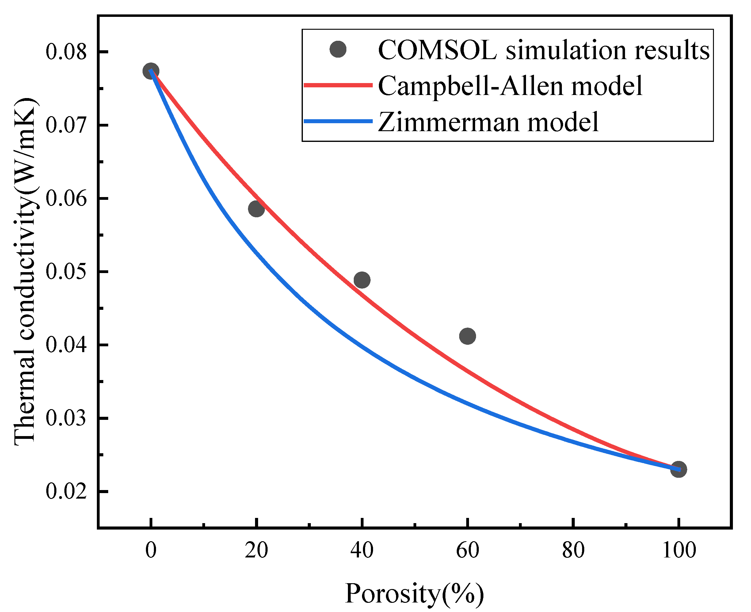 Materials 16 06341 g007