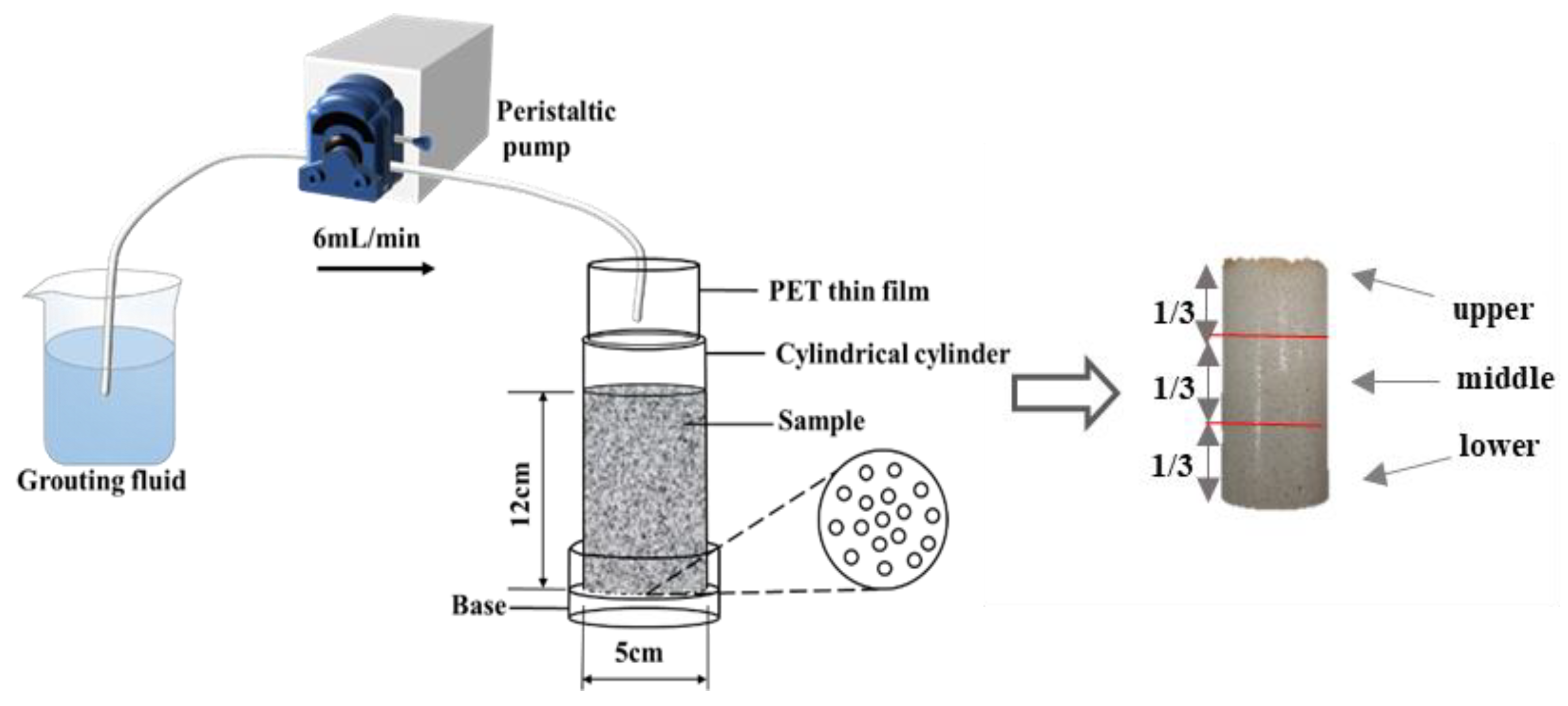 Materials 16 06348 g003