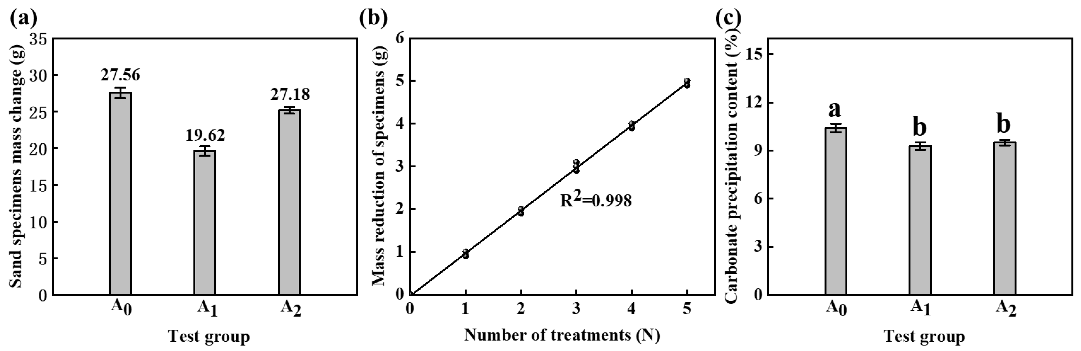 Materials 16 06348 g004