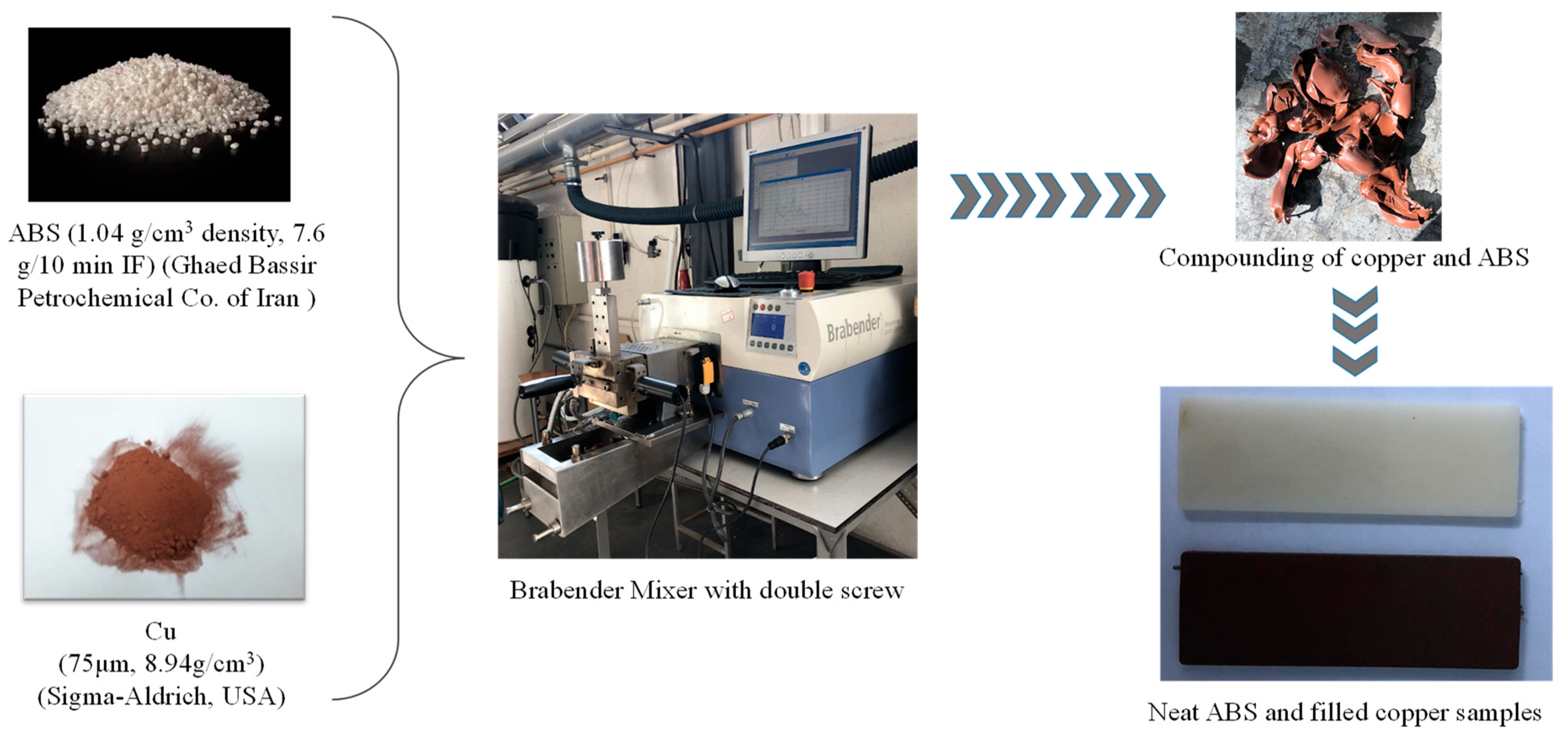 Materials 16 06428 g001