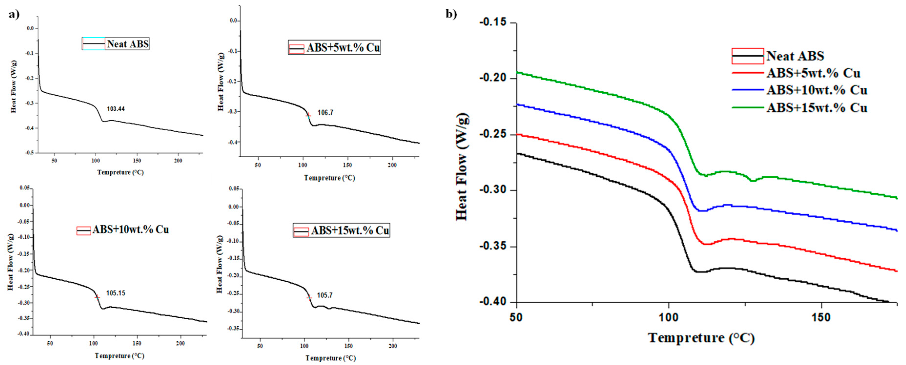 Materials 16 06428 g005