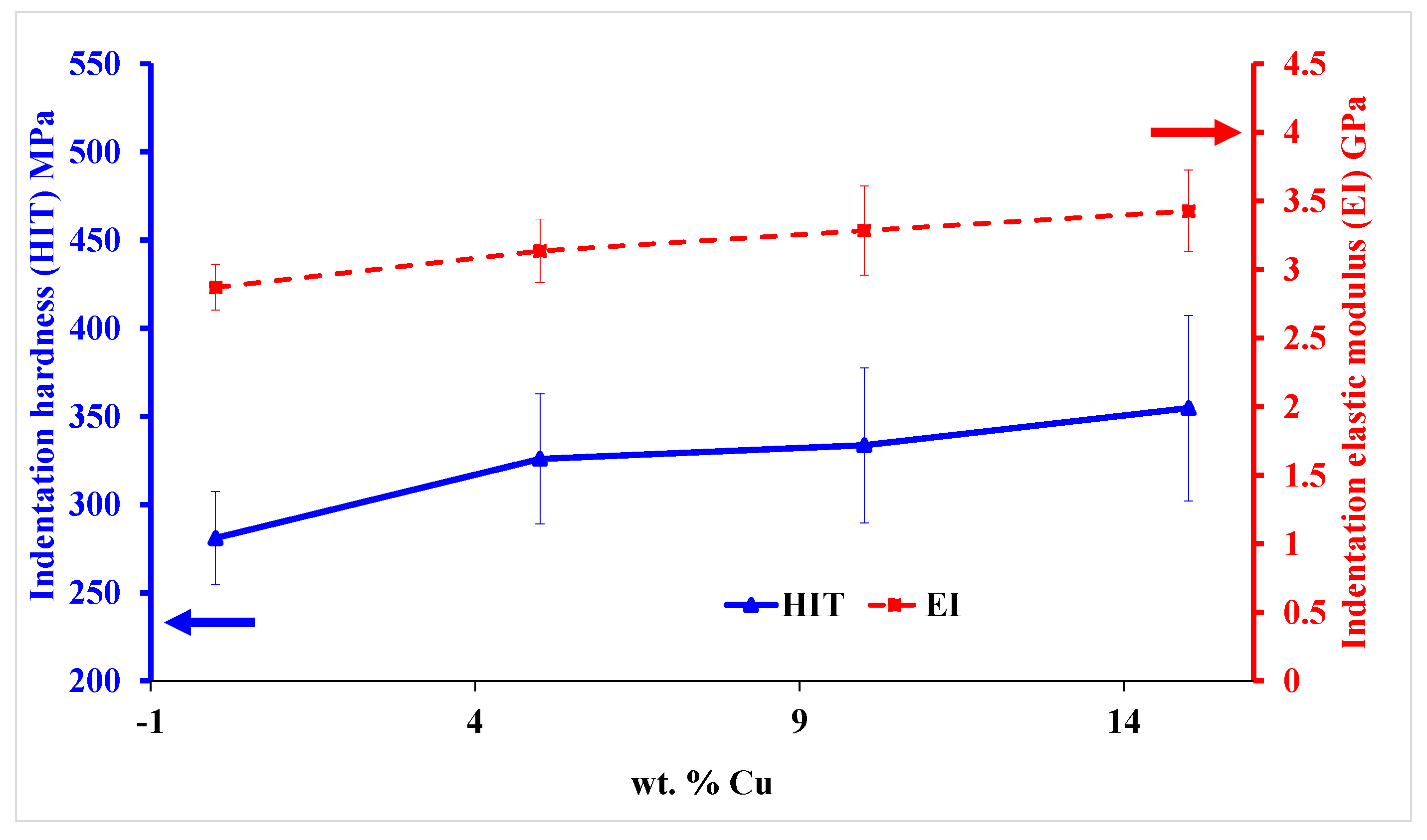 Materials 16 06428 g008