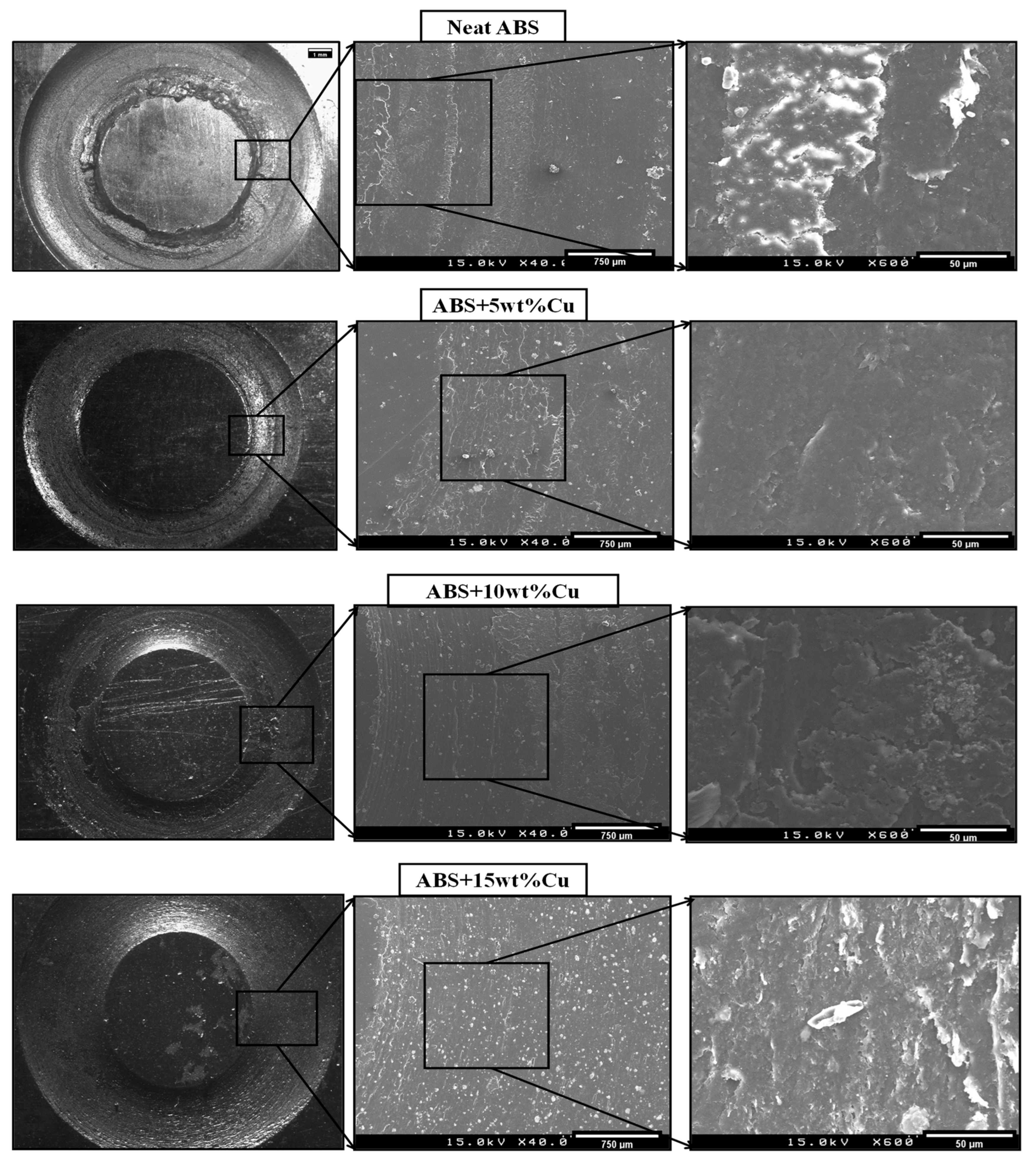 Materials 16 06428 g012
