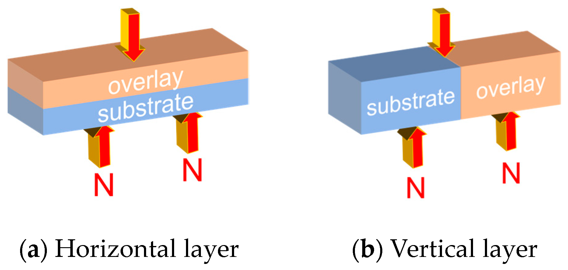 Materials 16 06693 g003