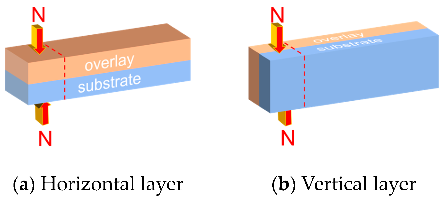Materials 16 06693 g004