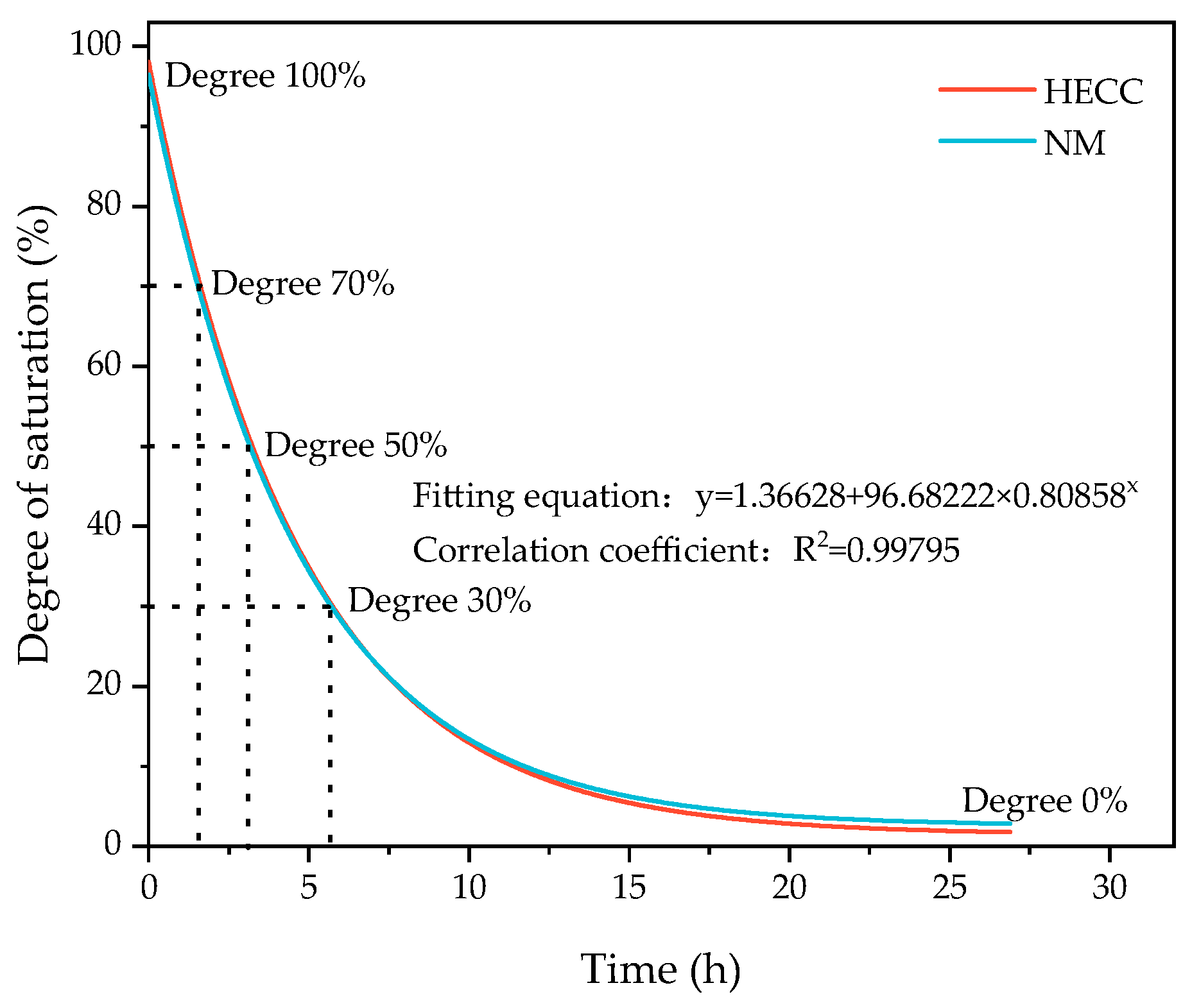 Materials 16 06693 g006