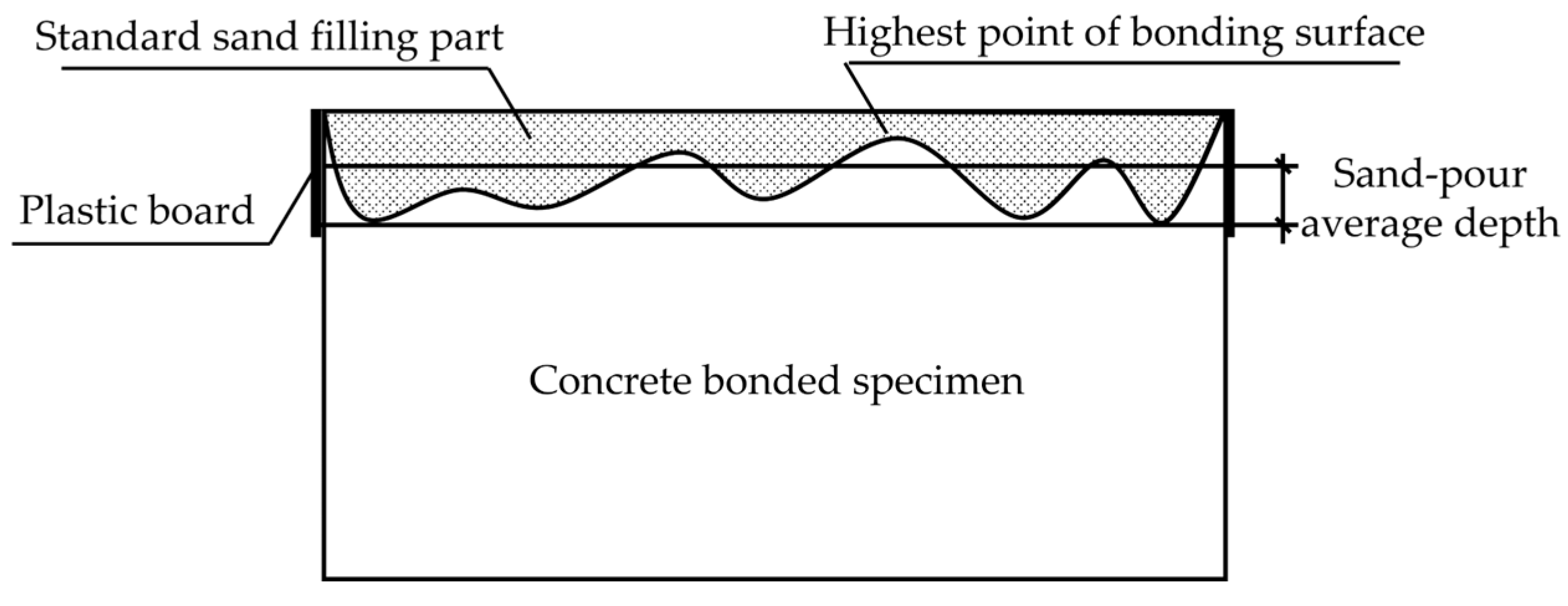 Materials 16 06693 g007