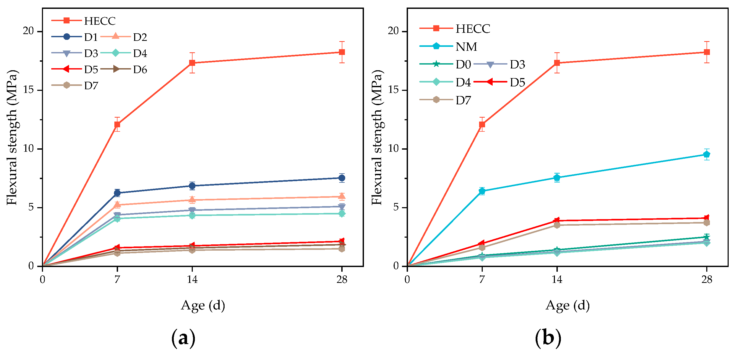 Materials 16 06693 g012