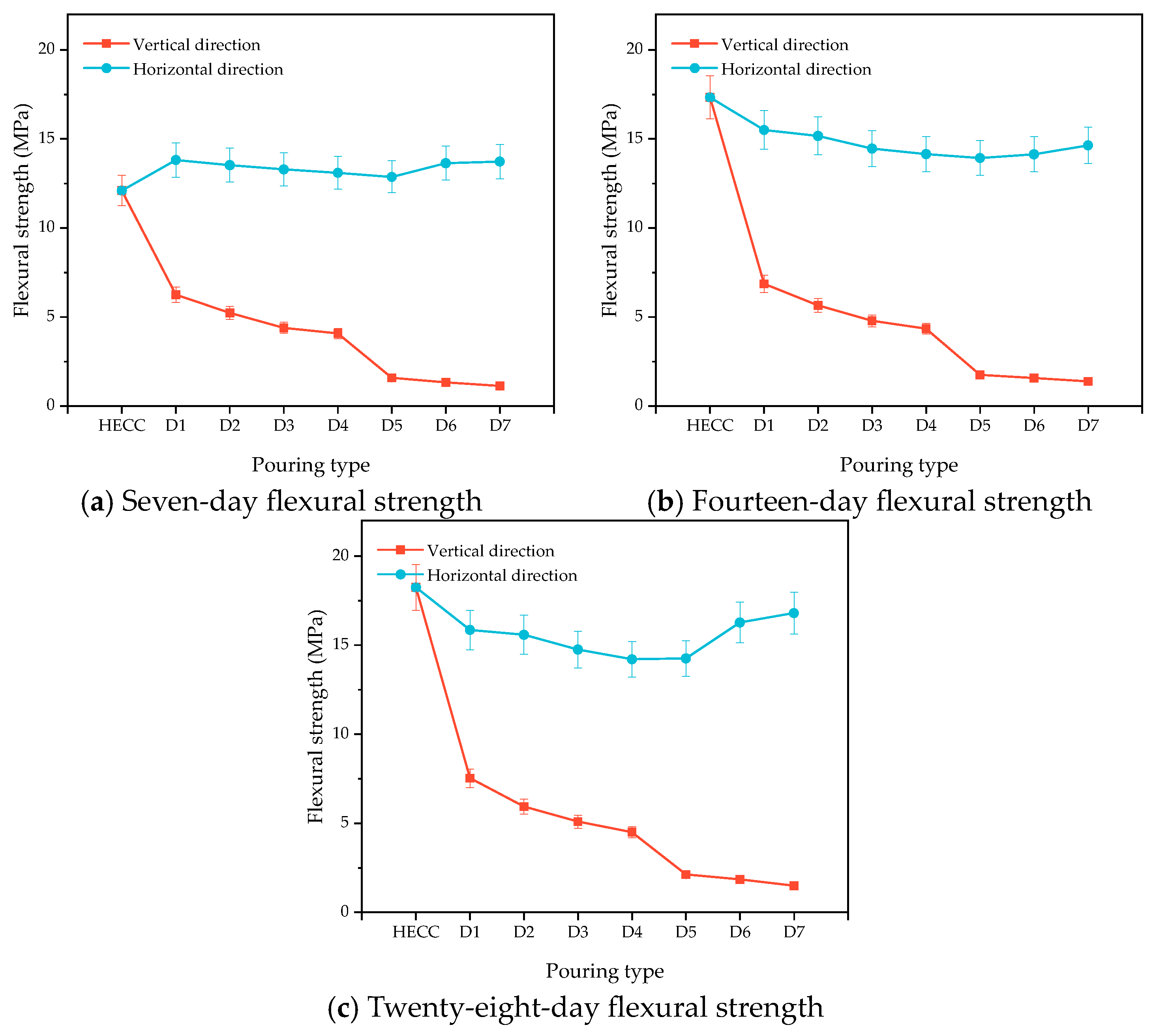 Materials 16 06693 g013
