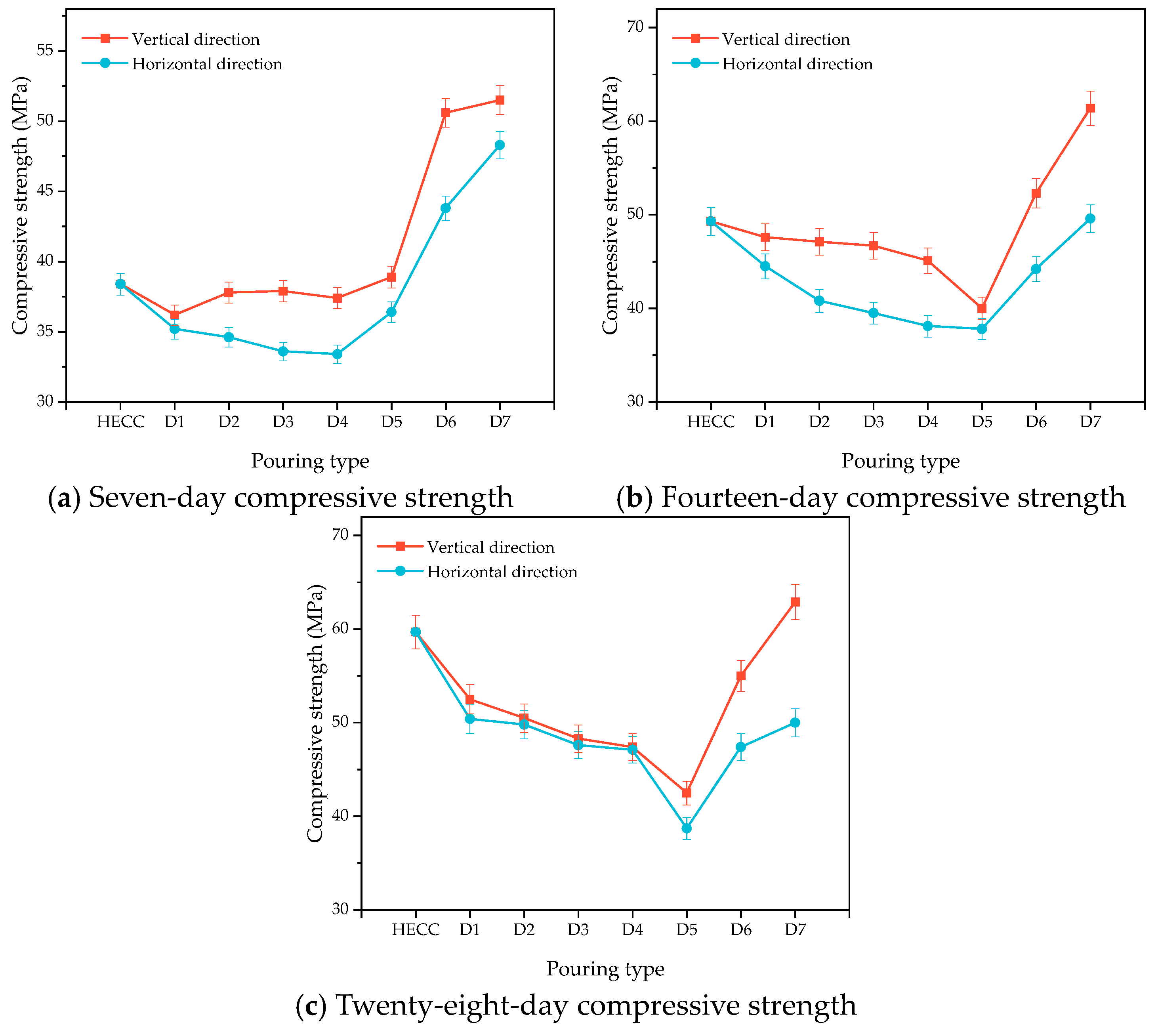 Materials 16 06693 g014