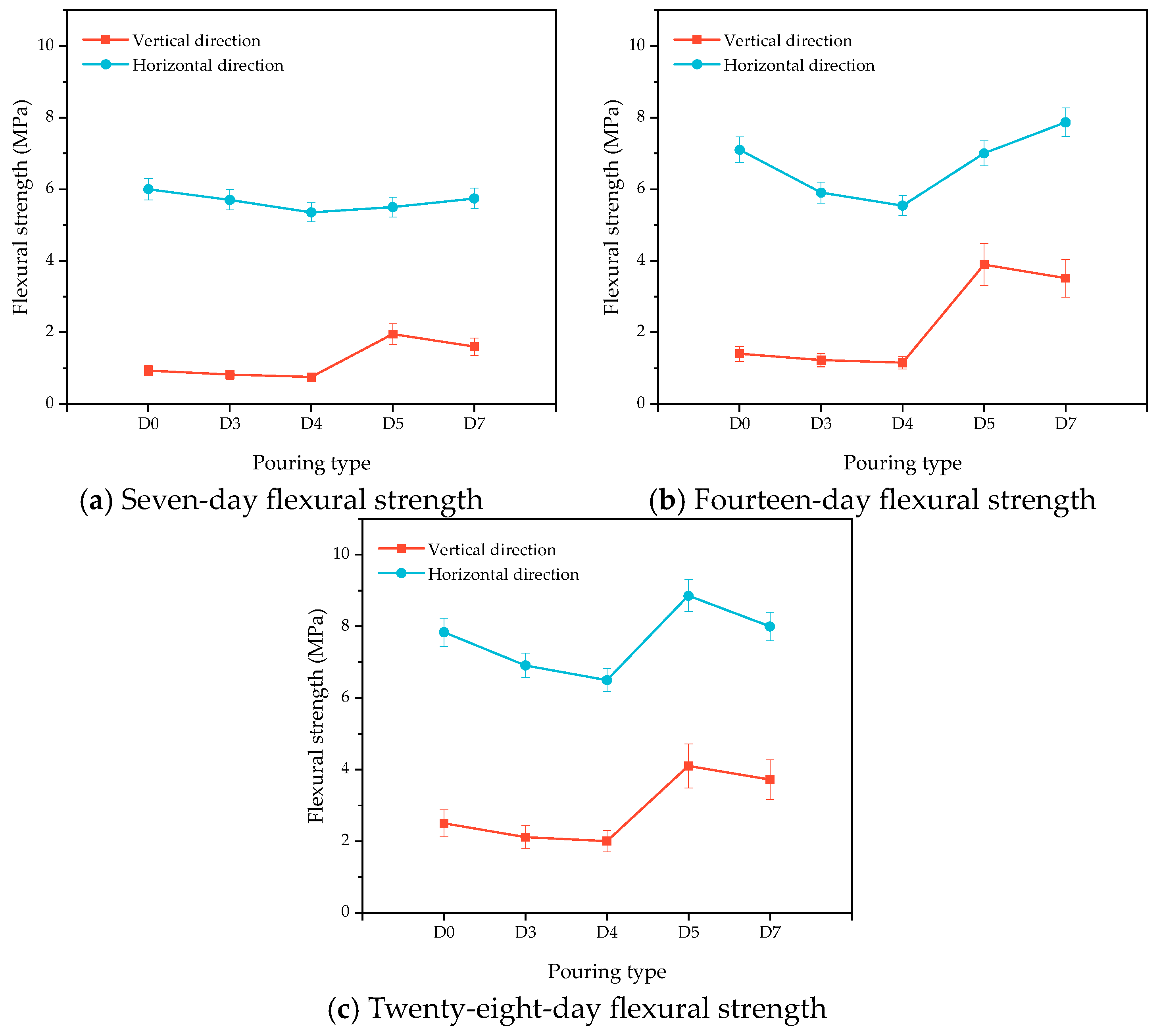 Materials 16 06693 g015