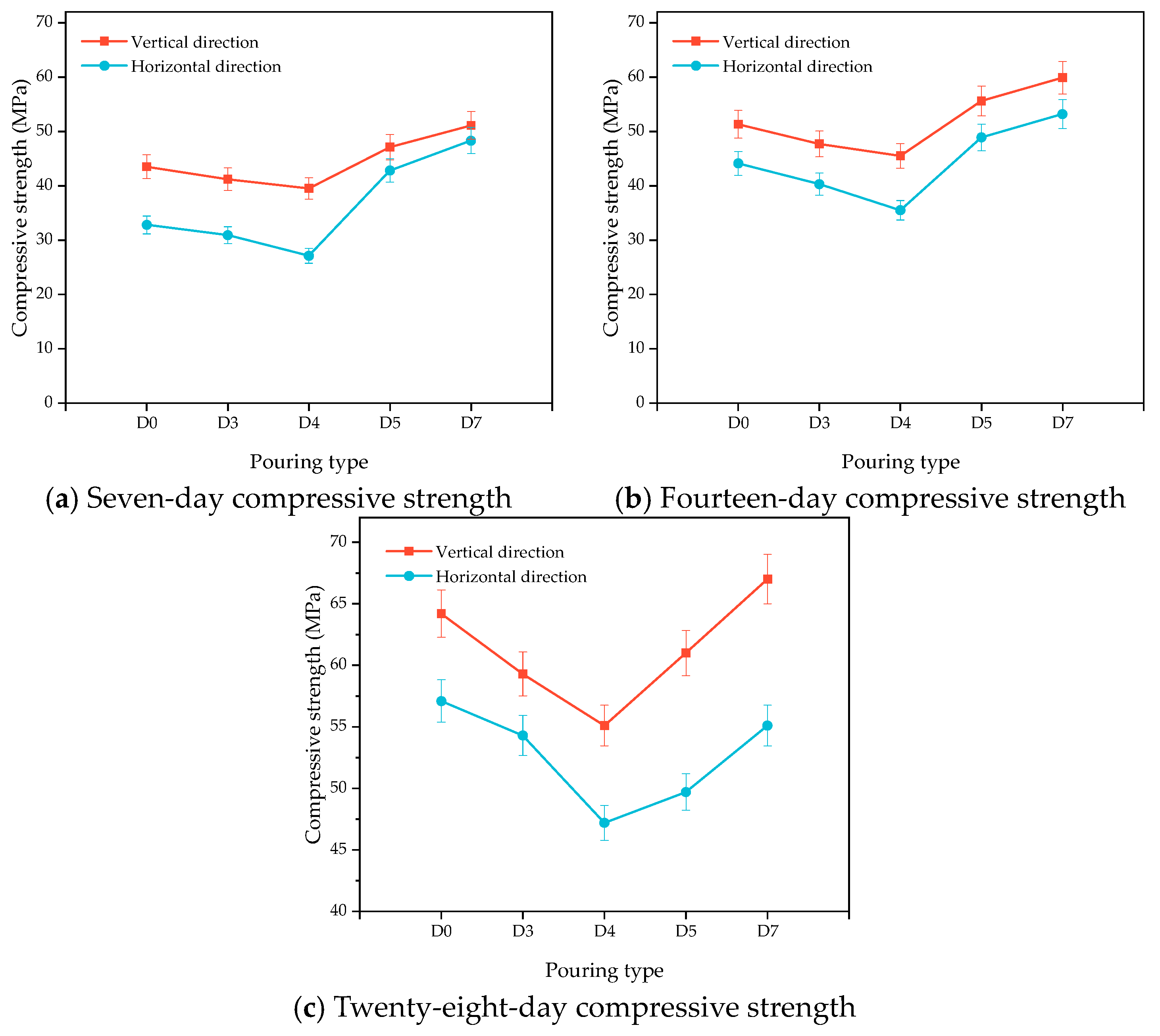 Materials 16 06693 g016