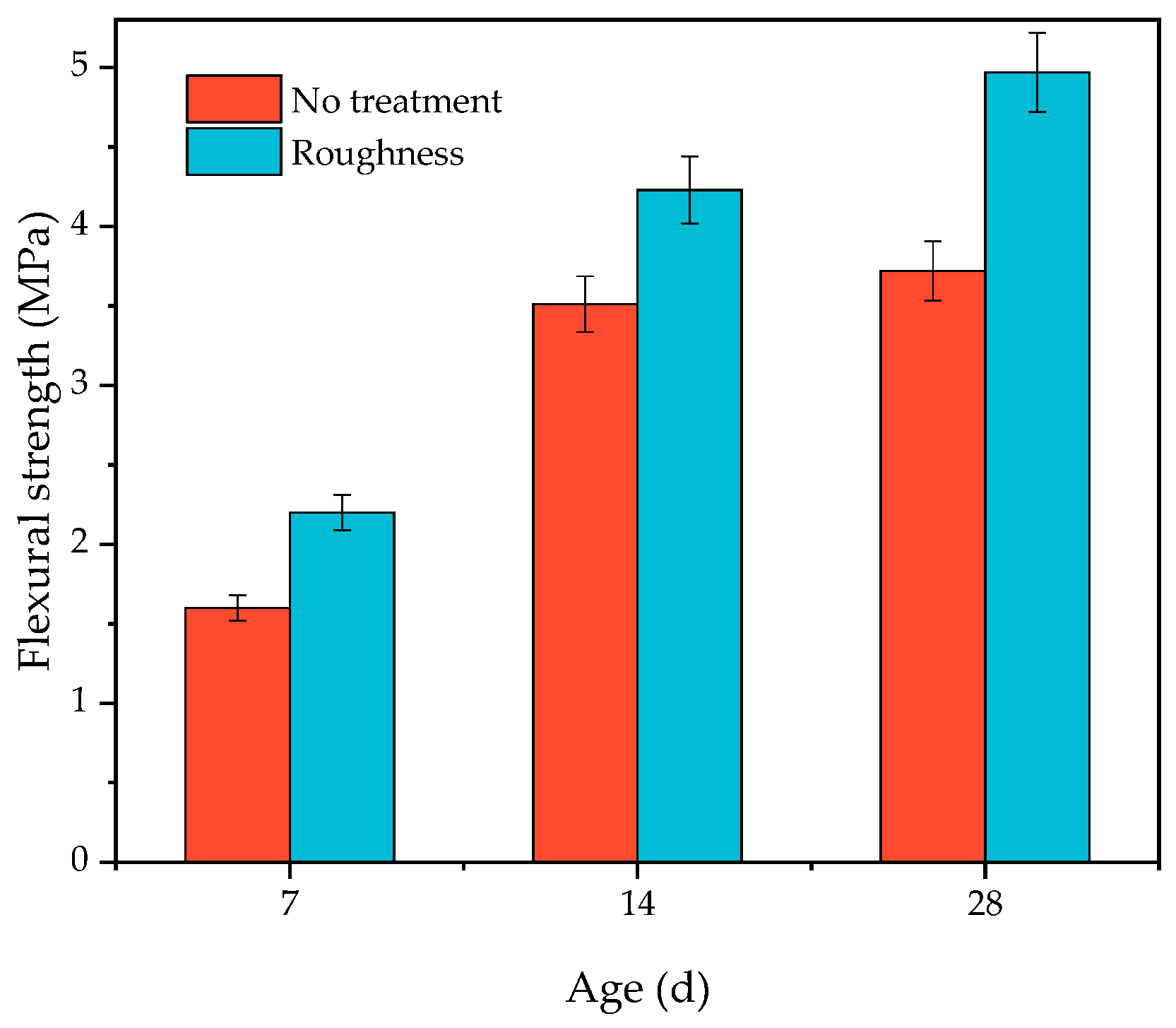 Materials 16 06693 g019