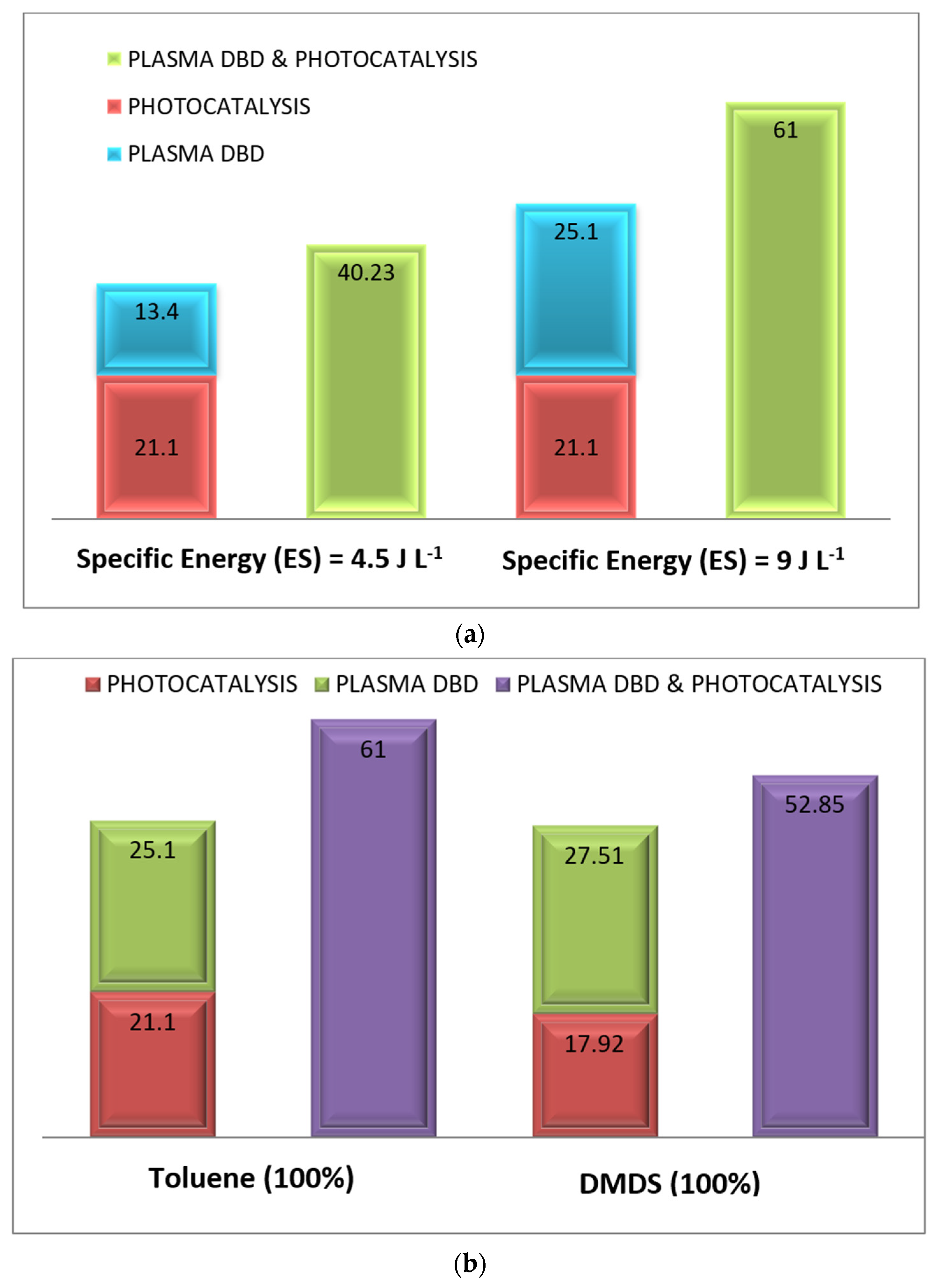 Materials 16 06857 g005