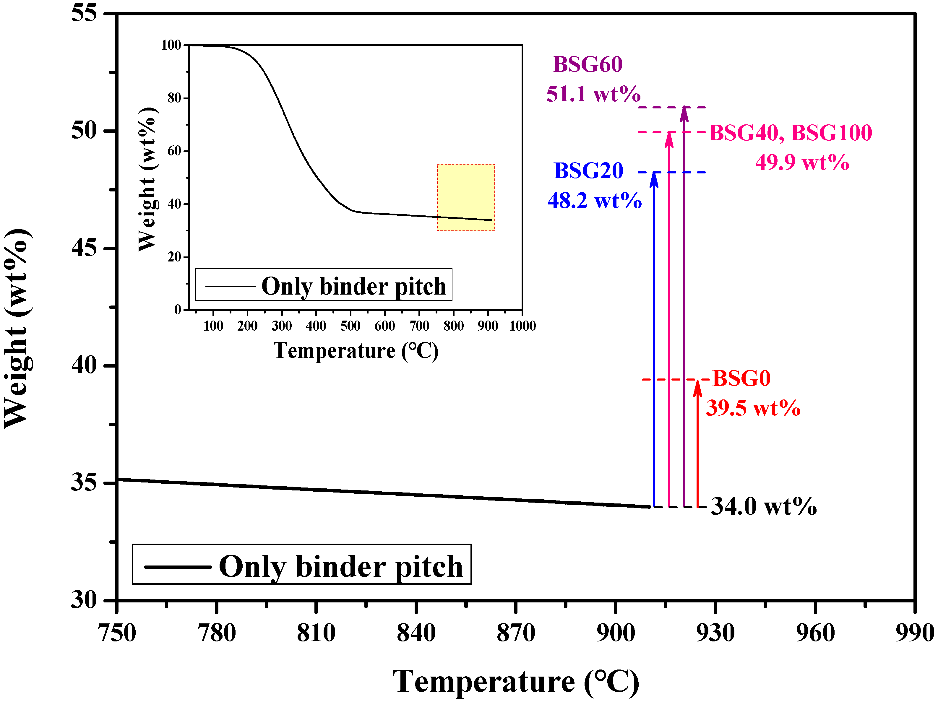 Materials 16 06896 g004