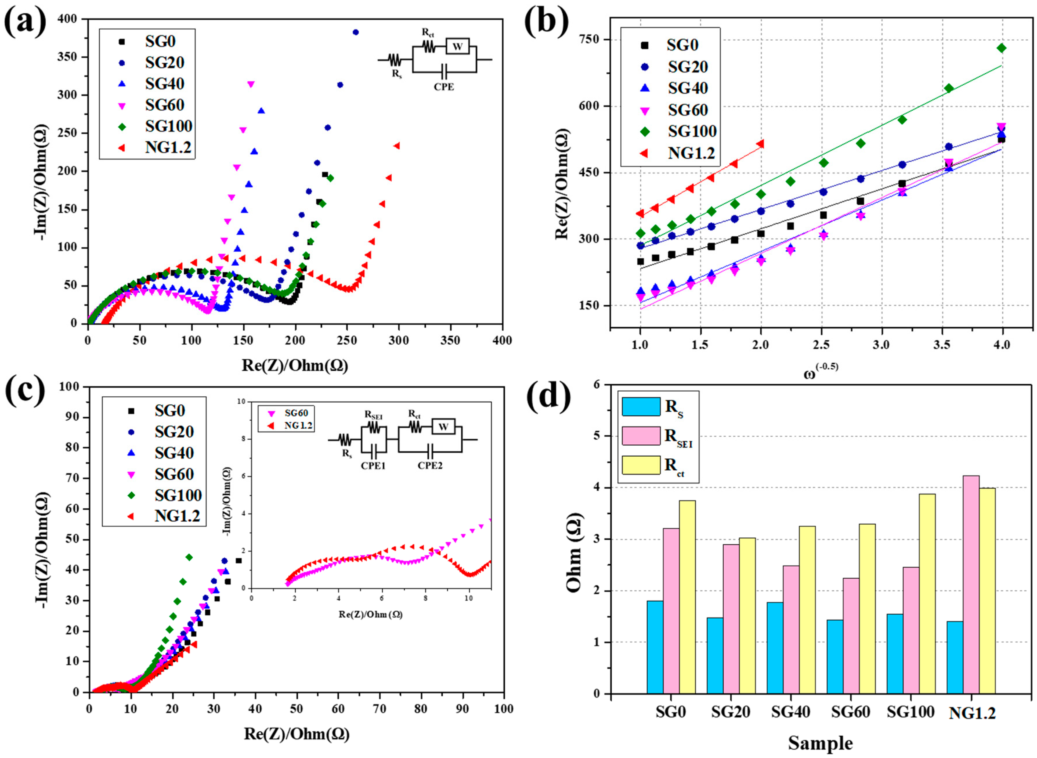 Materials 16 06896 g008