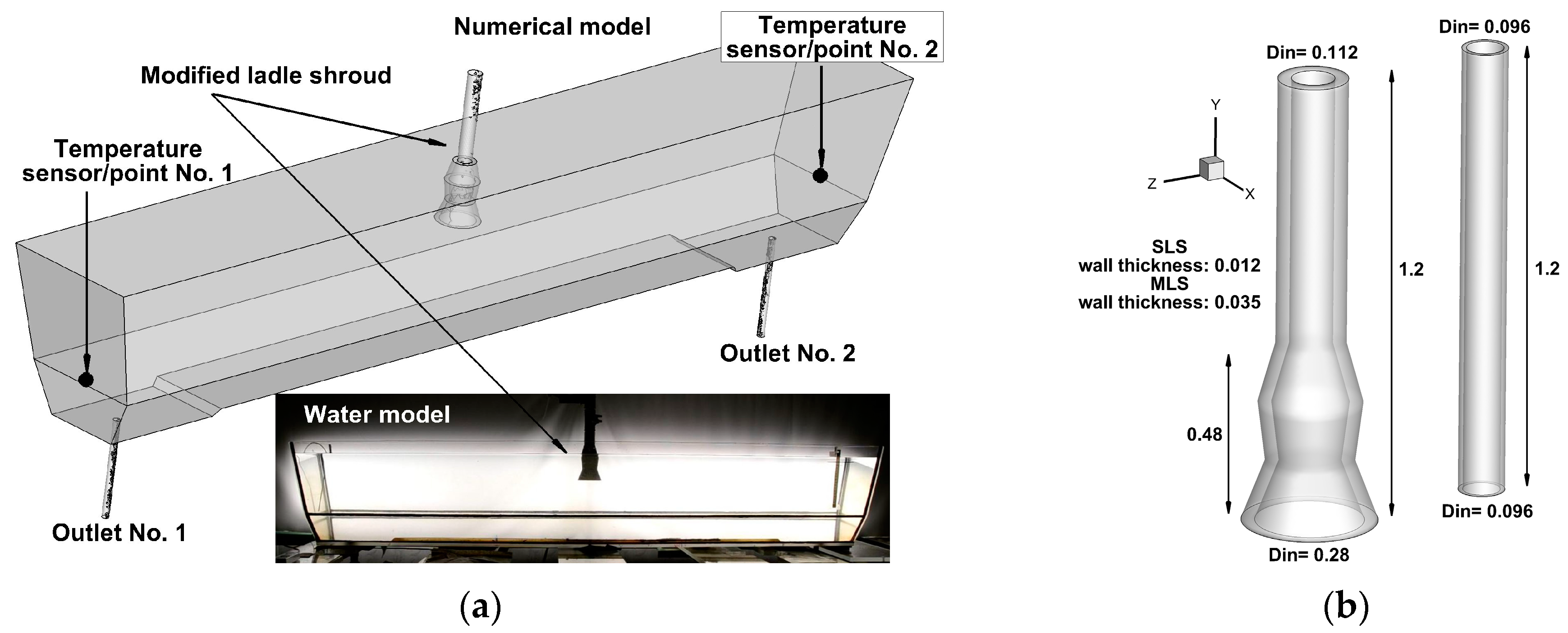 Materials 16 06920 g001