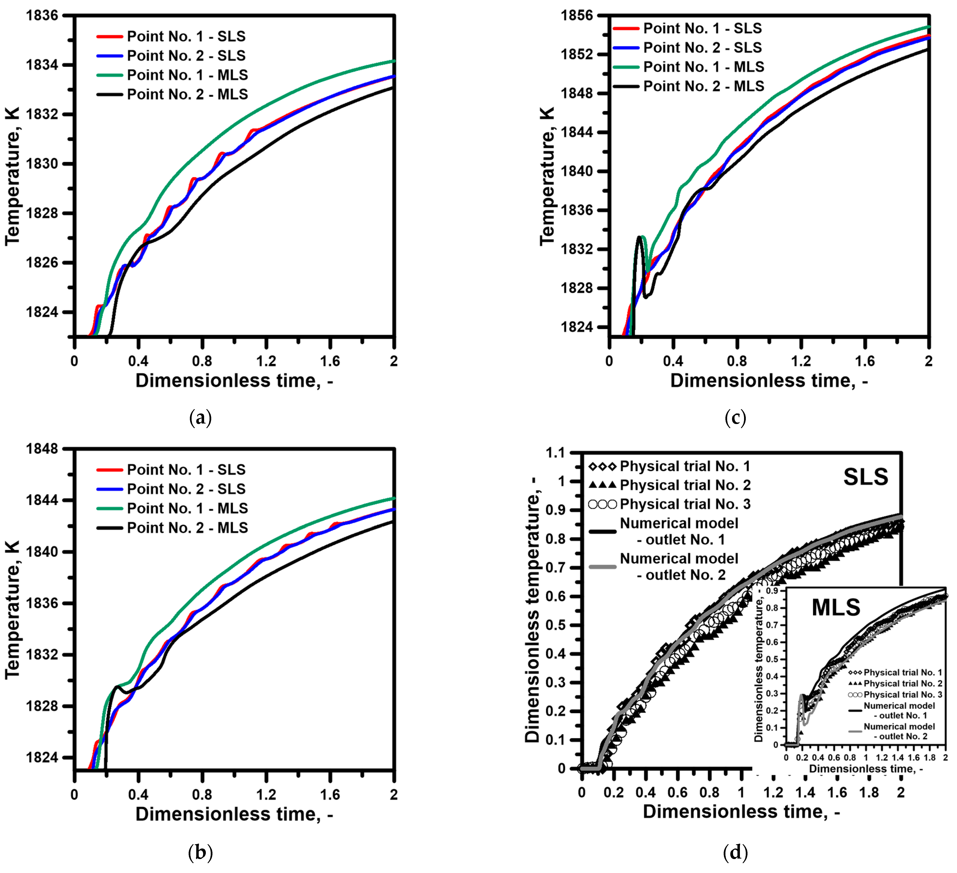 Materials 16 06920 g004