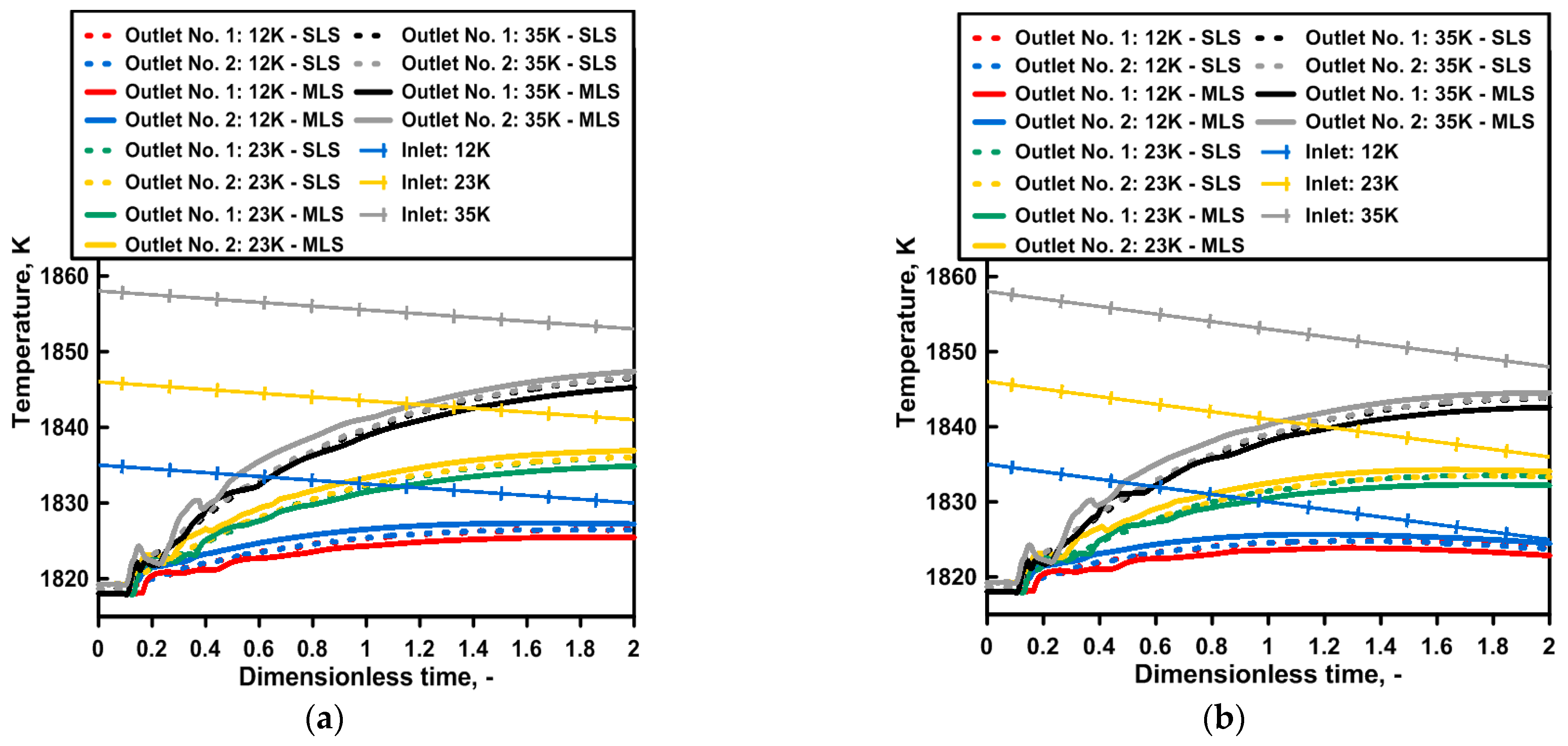 Materials 16 06920 g009
