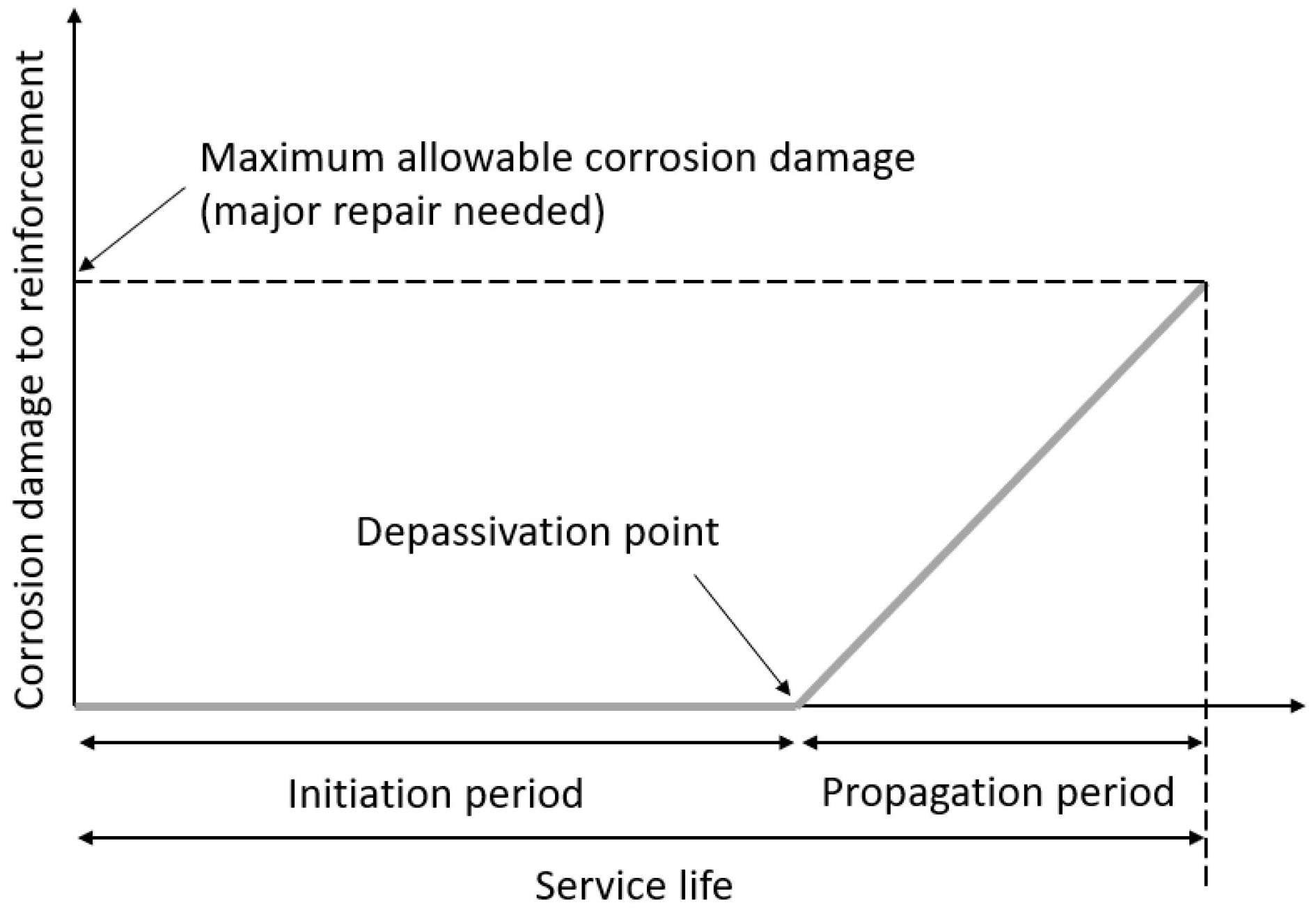Materials 16 06972 g001
