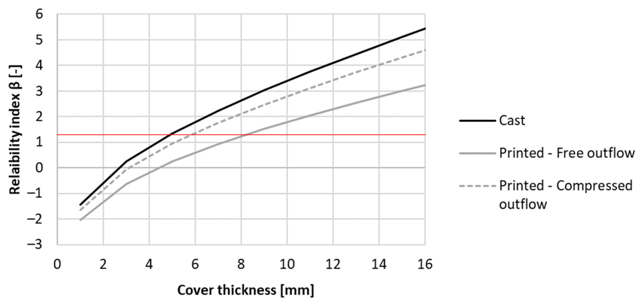 Materials 16 06972 g021