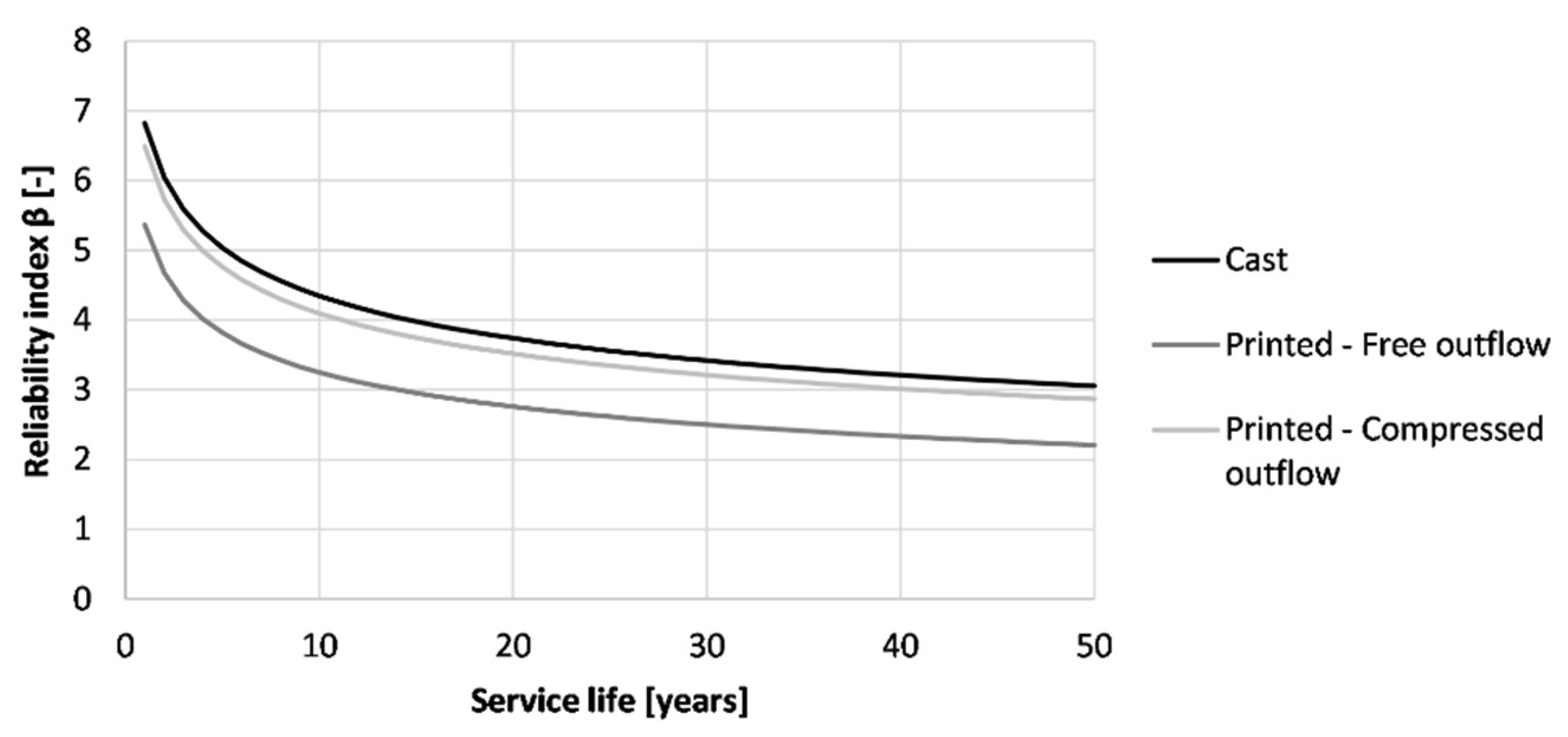 Materials 16 06972 g024