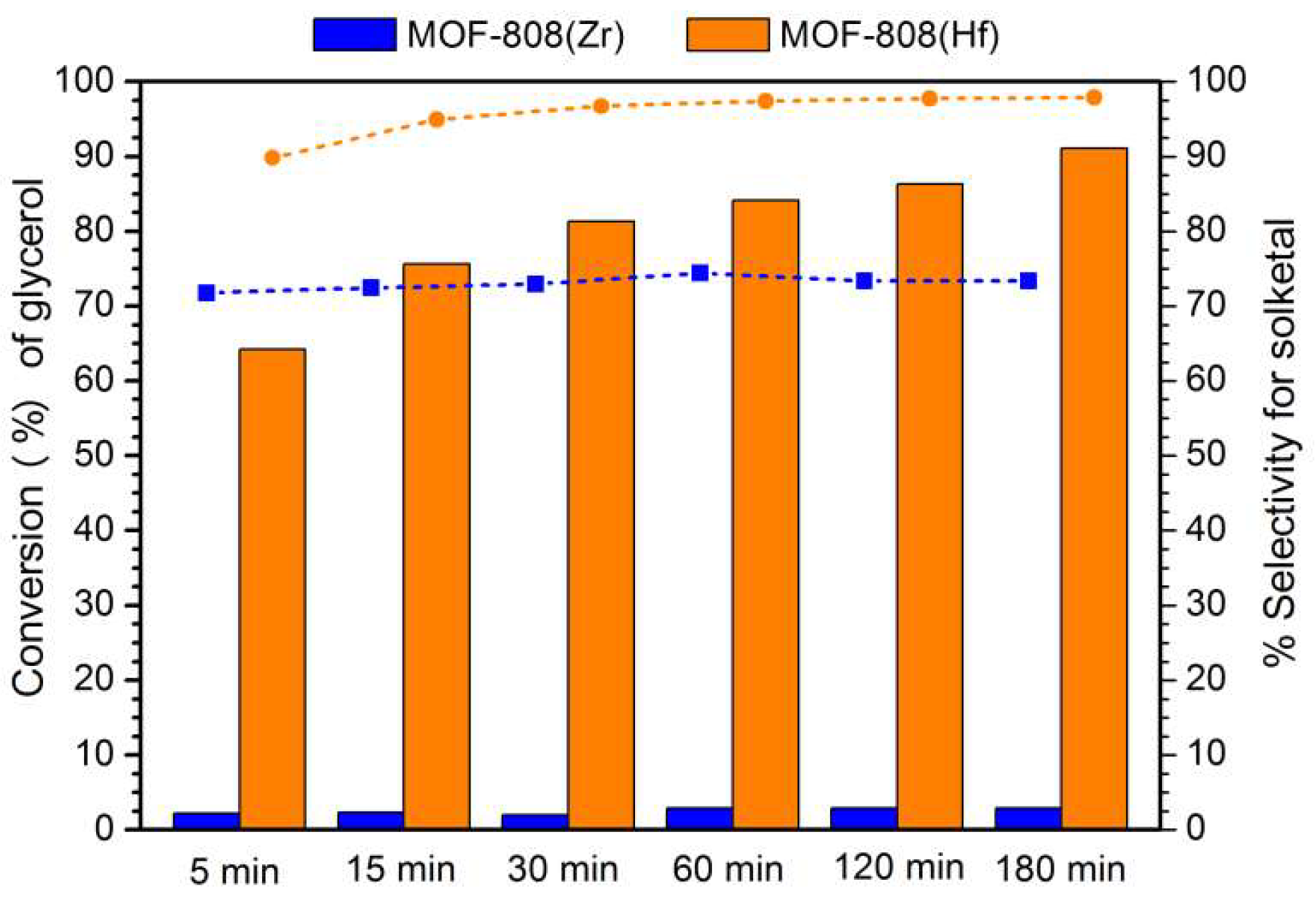 Materials 16 07023 g002