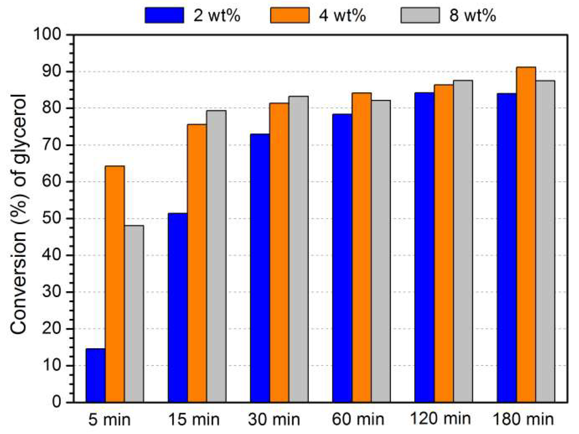 Materials 16 07023 g003