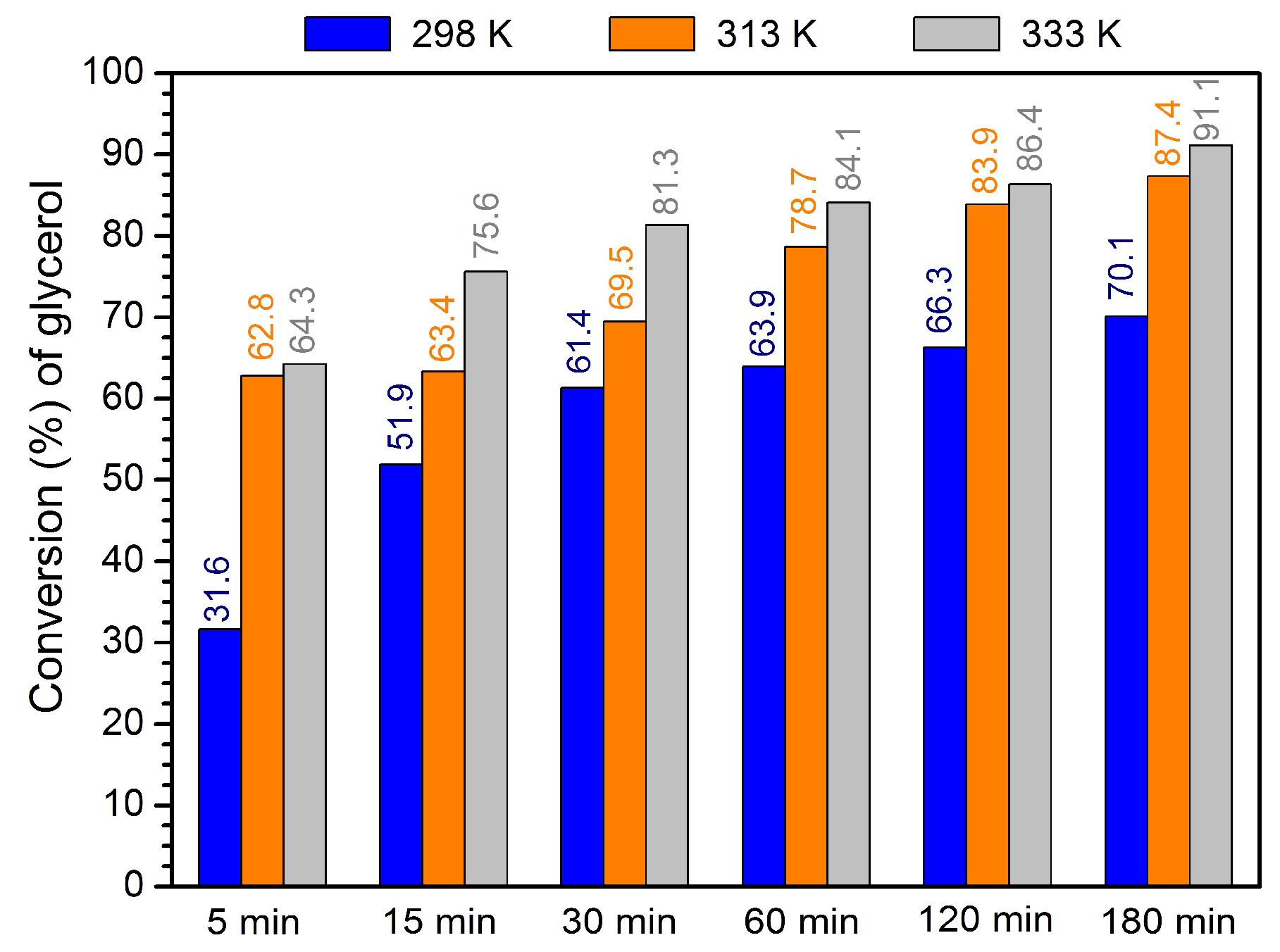 Materials 16 07023 g005