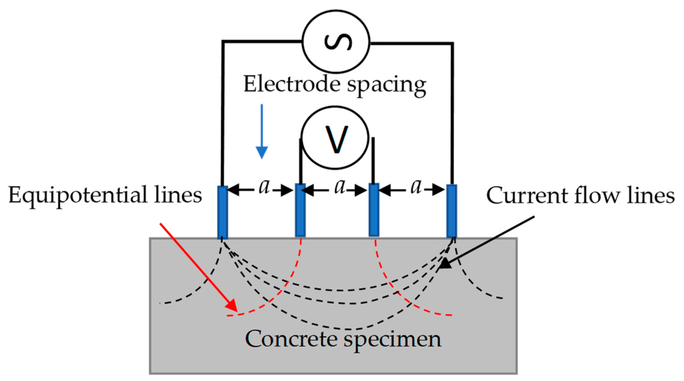 Materials 16 07123 g003