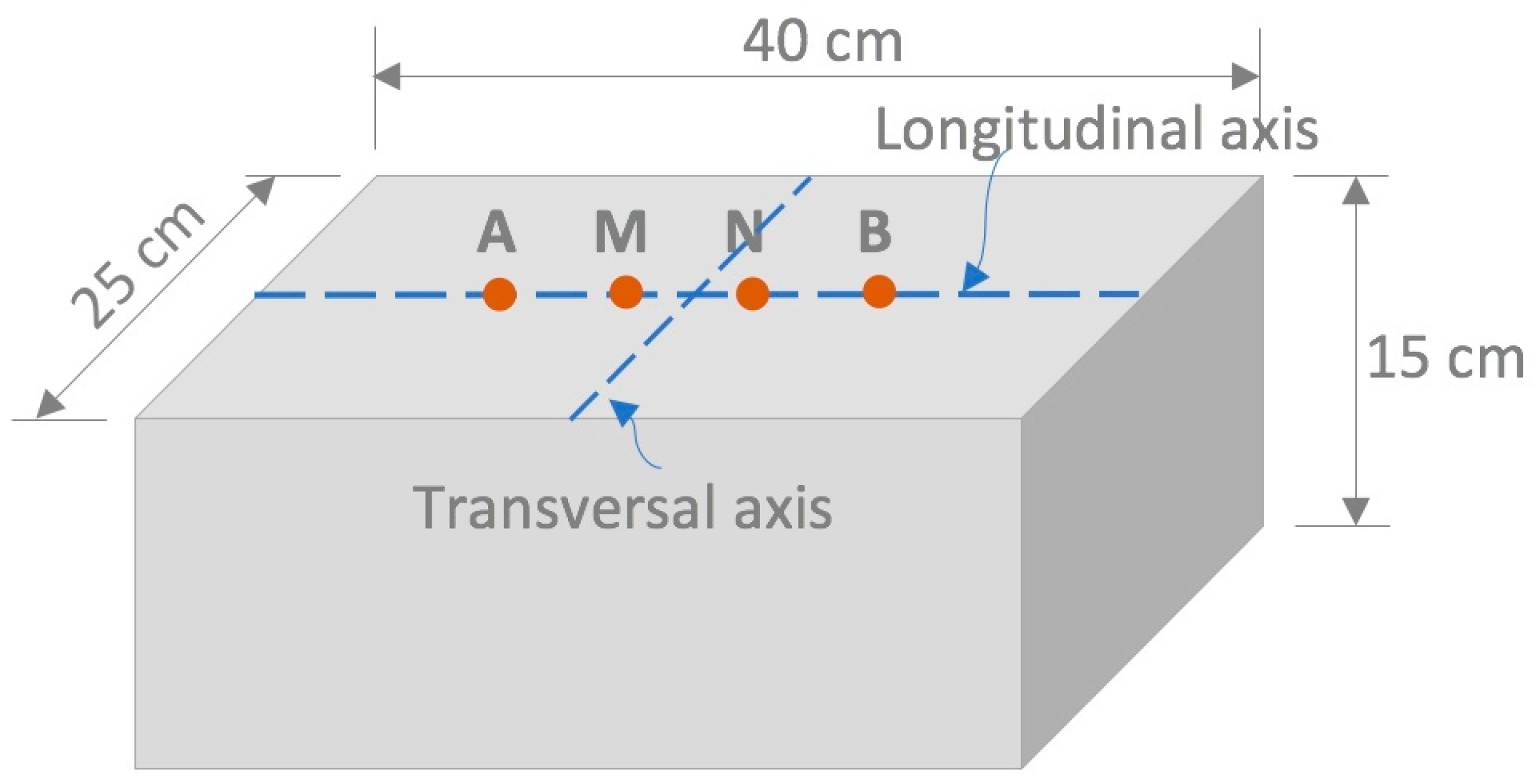 Materials 16 07123 g004