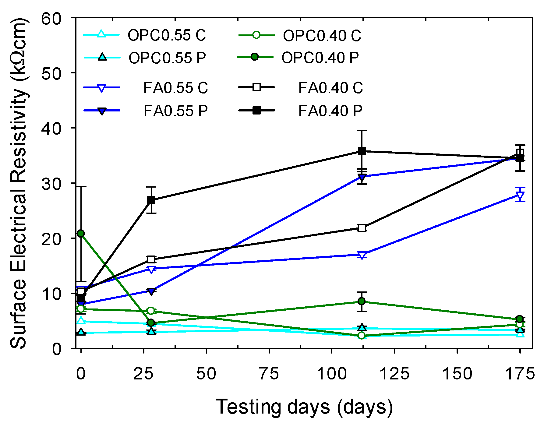 Materials 16 07123 g006