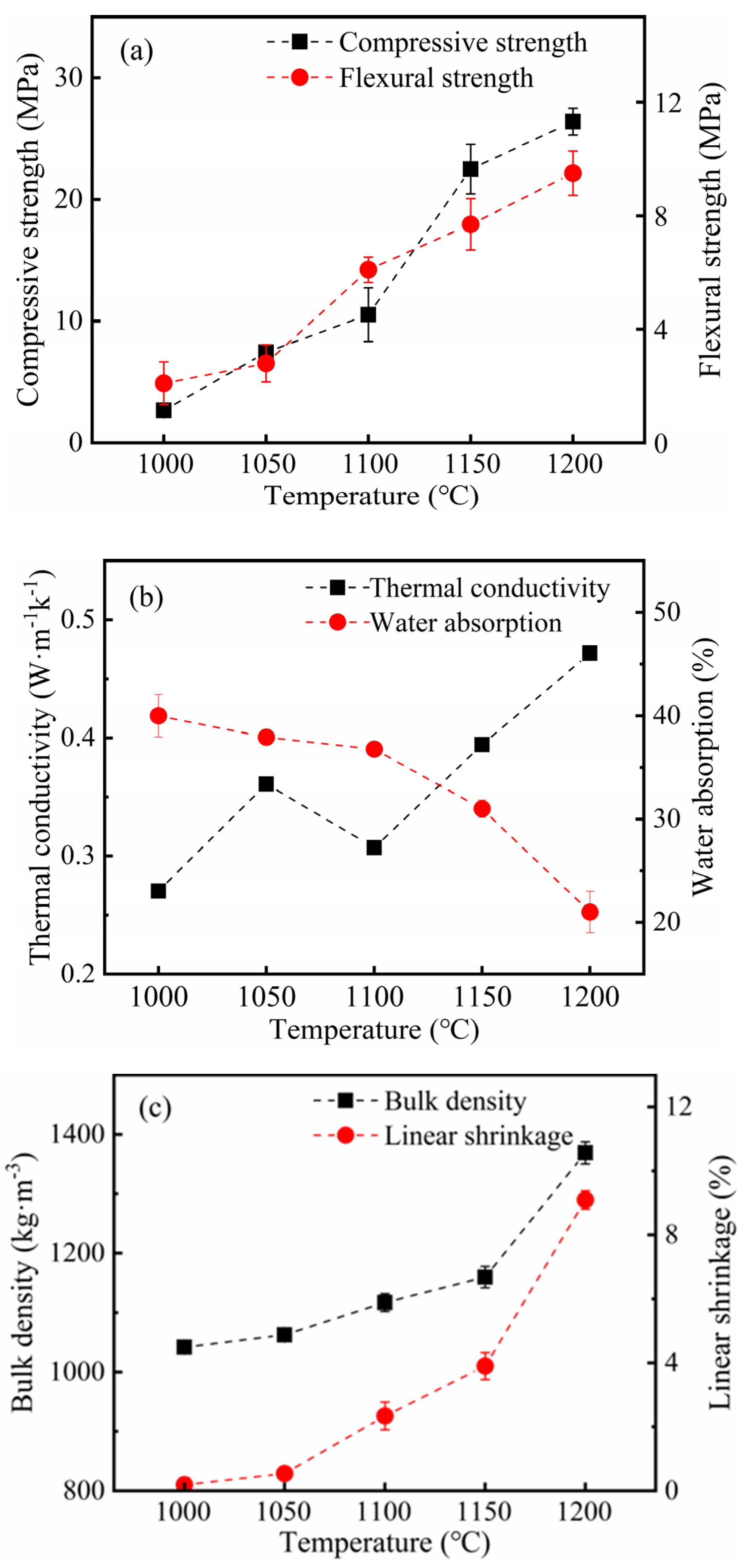Materials 16 07193 g008