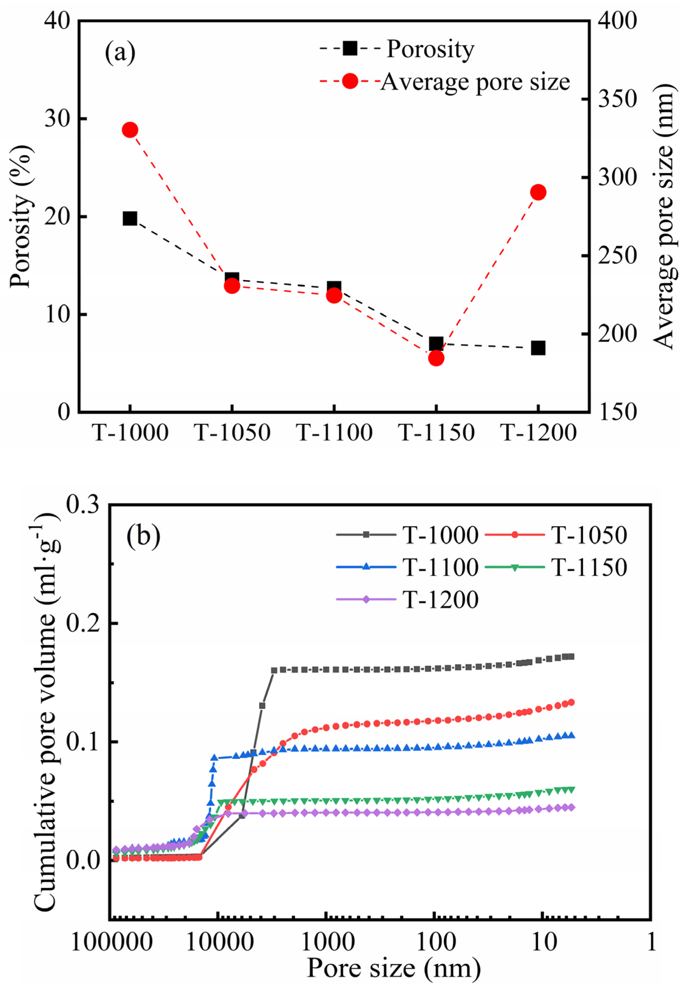 Materials 16 07193 g011
