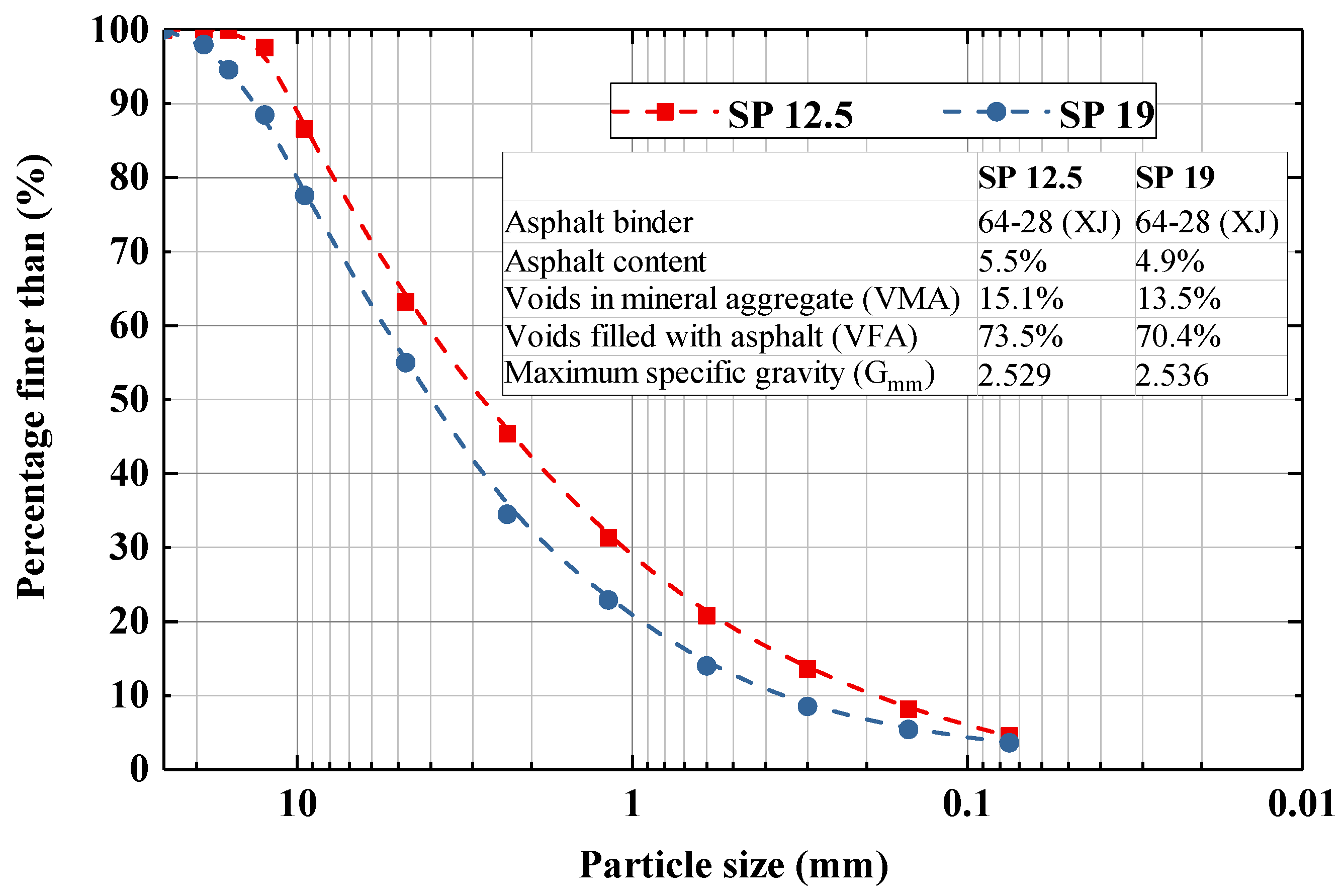 Materials 16 07221 g001