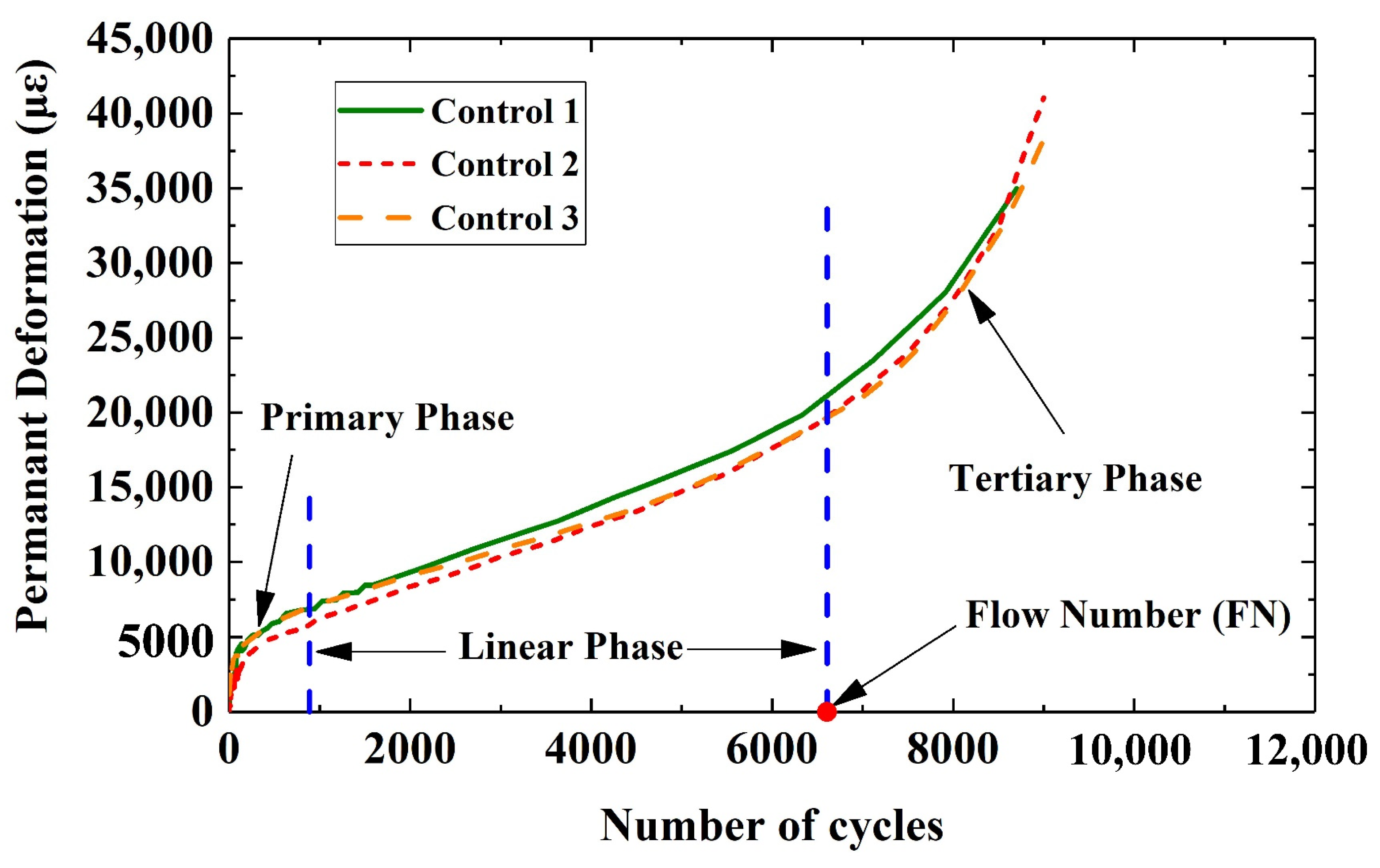 Materials 16 07221 g005