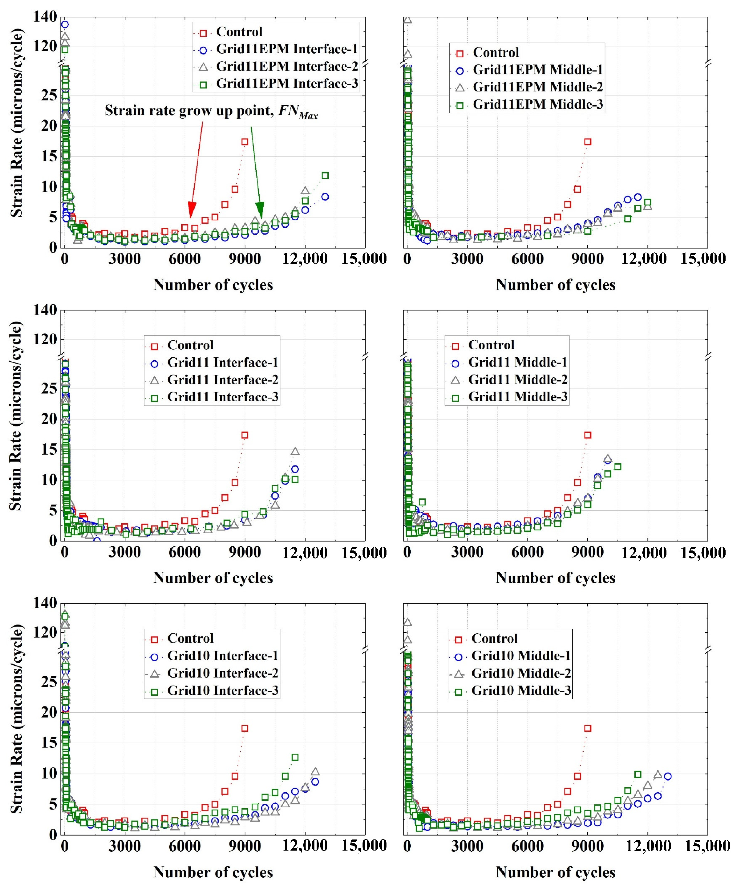 Materials 16 07221 g009