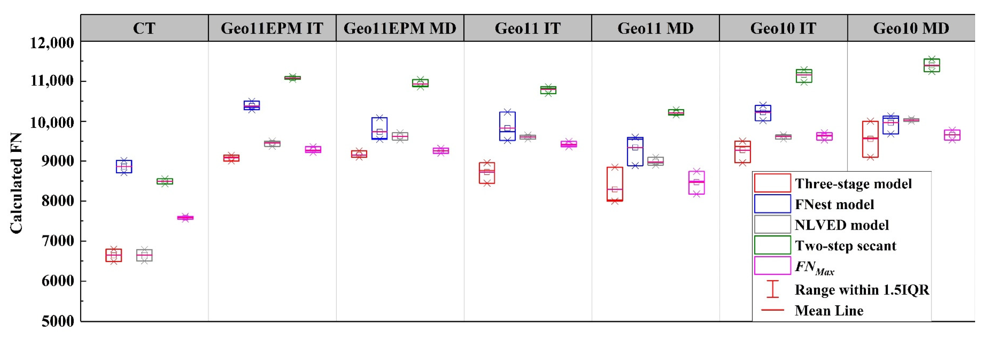 Materials 16 07221 g010