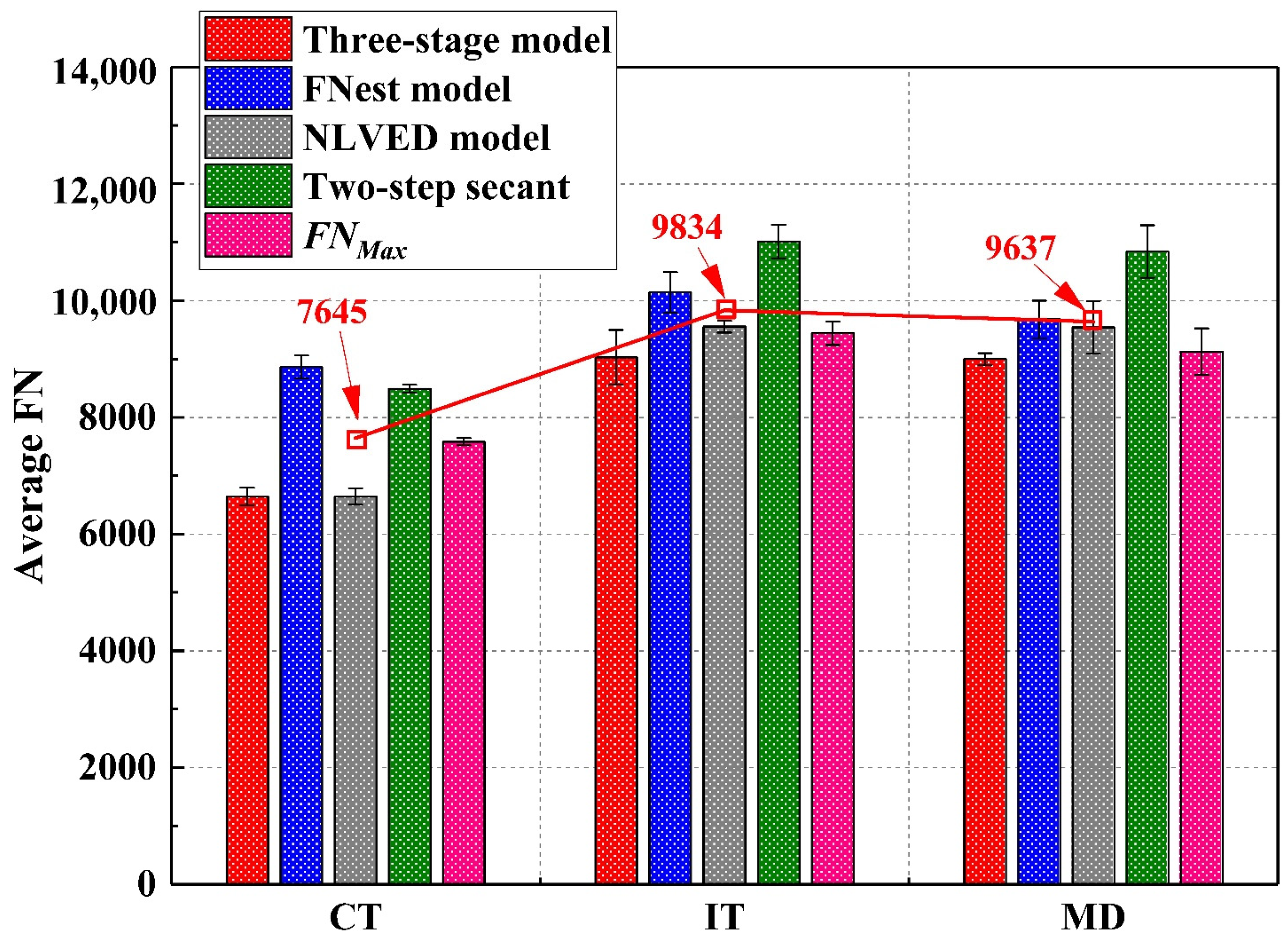 Materials 16 07221 g011