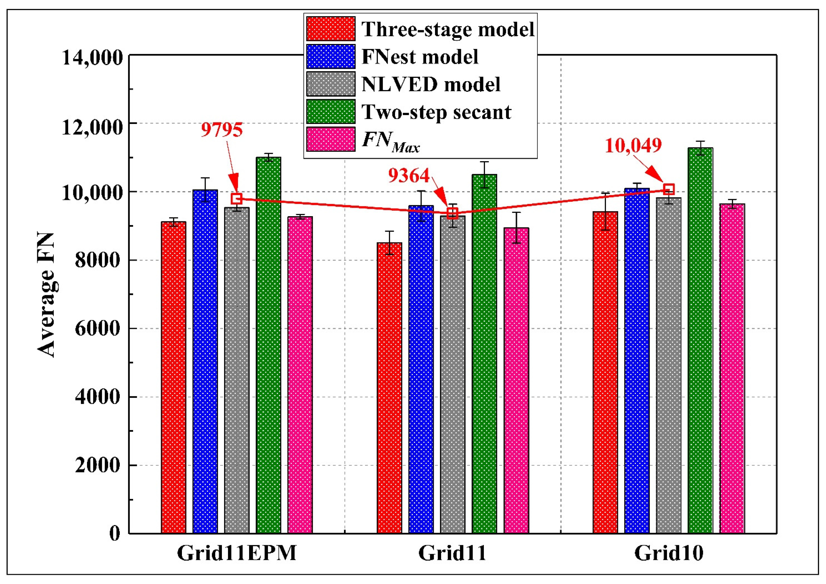 Materials 16 07221 g012