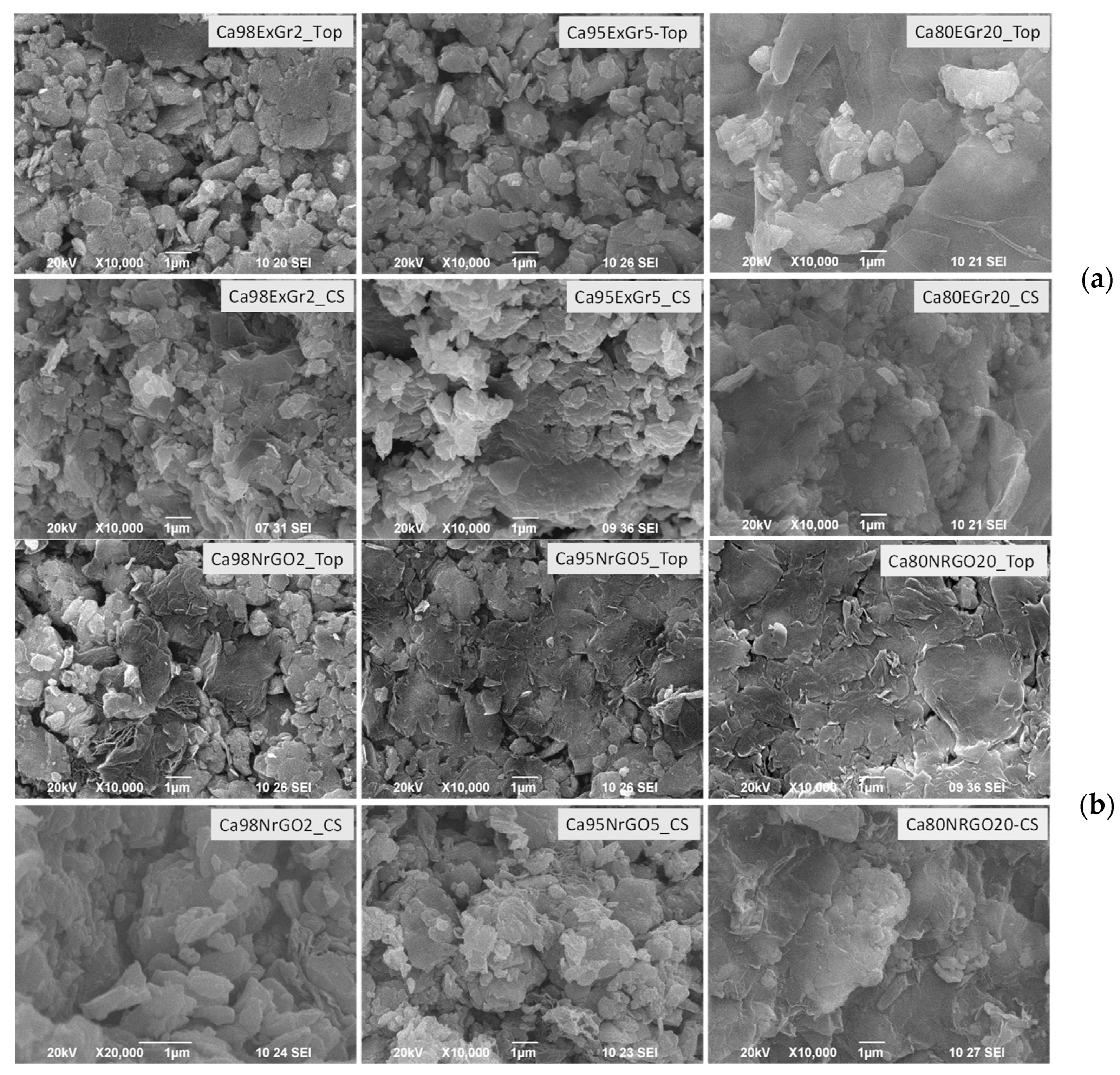 Materials 16 07262 g008