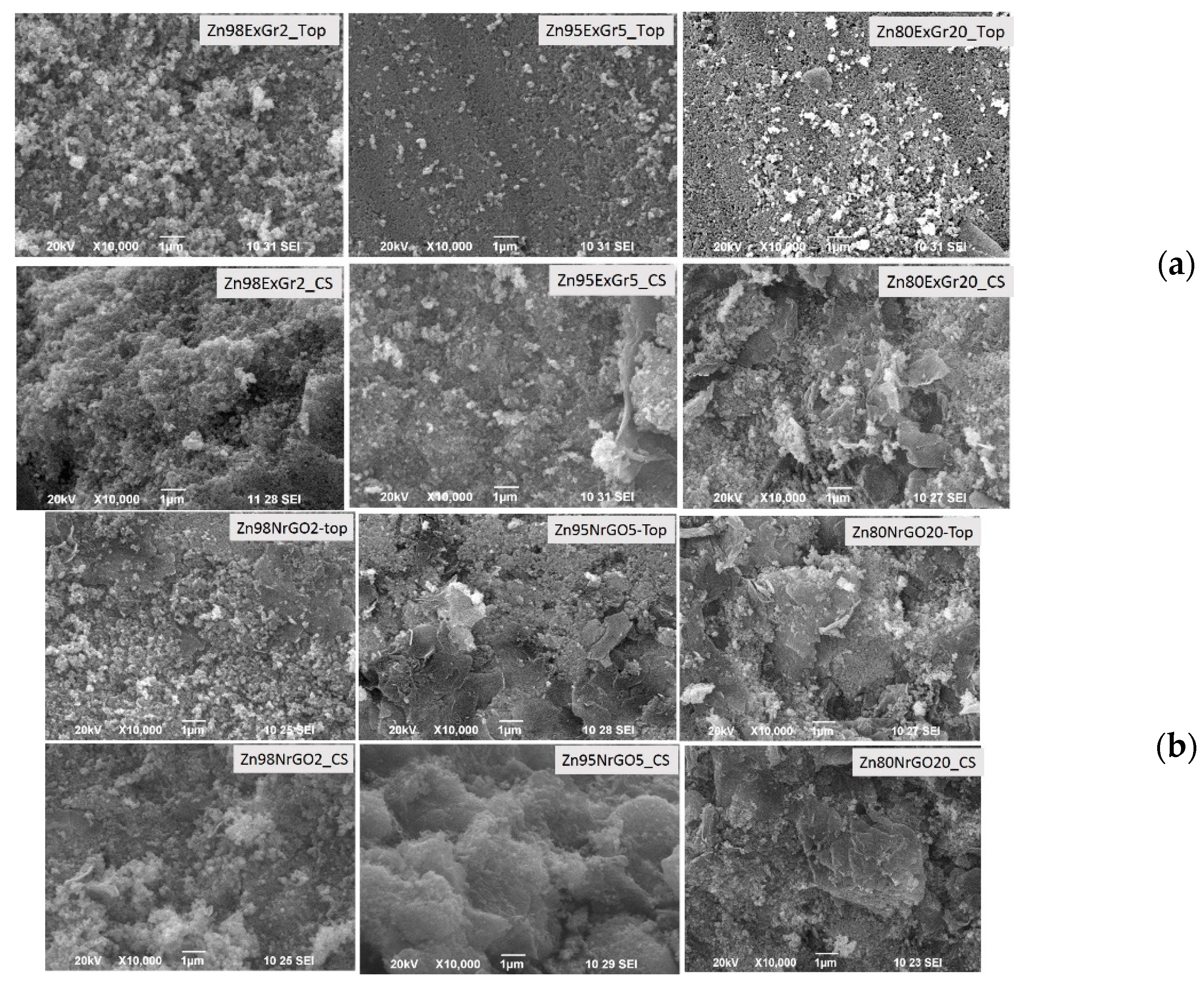 Materials 16 07262 g011