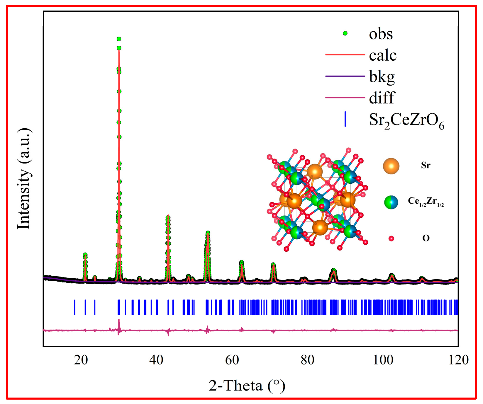 Materials 16 07298 g003