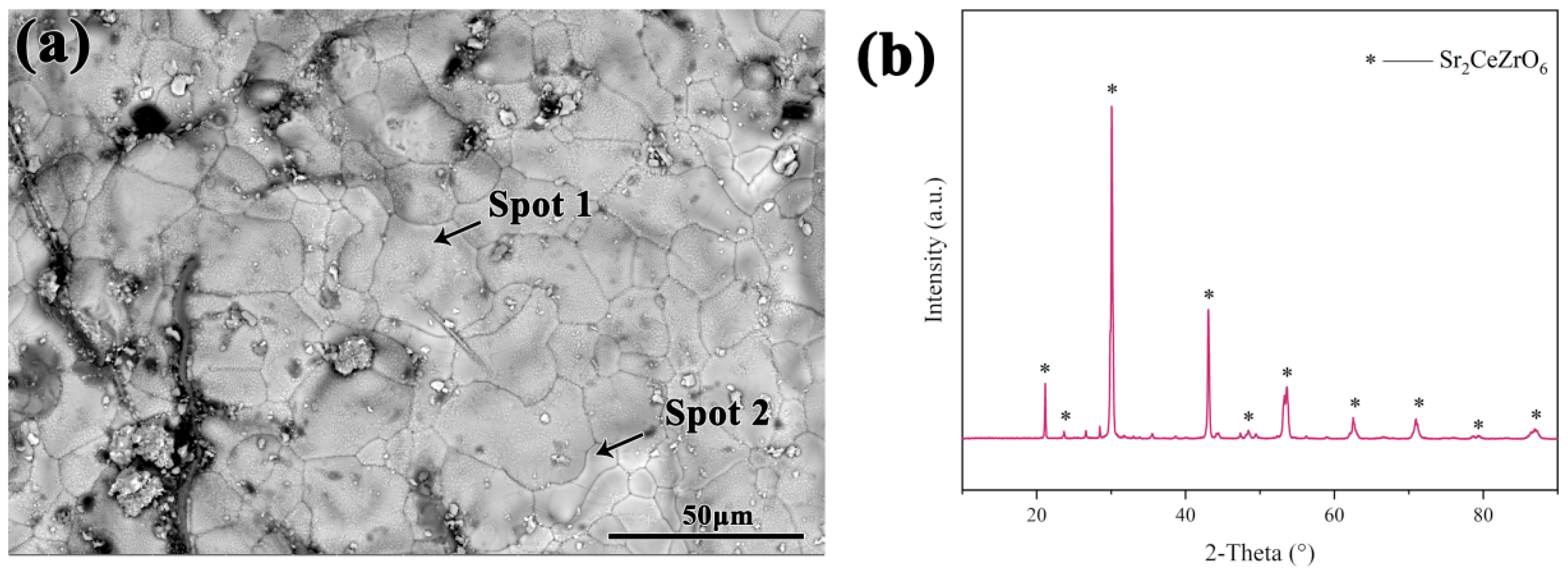 Materials 16 07298 g004