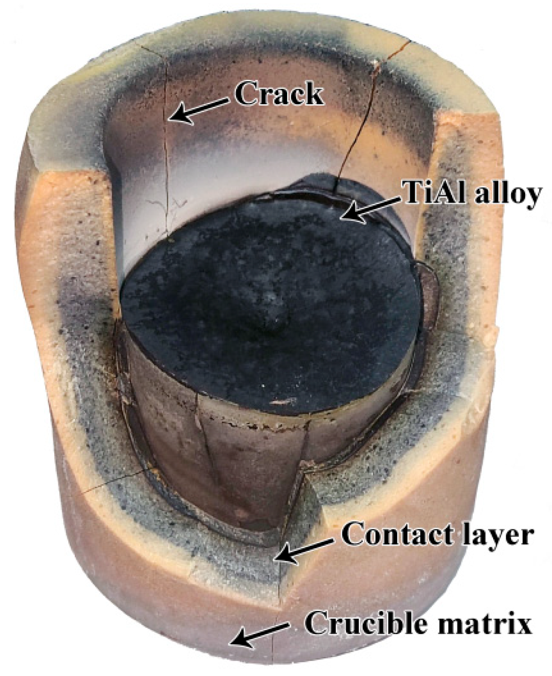 Materials 16 07298 g005