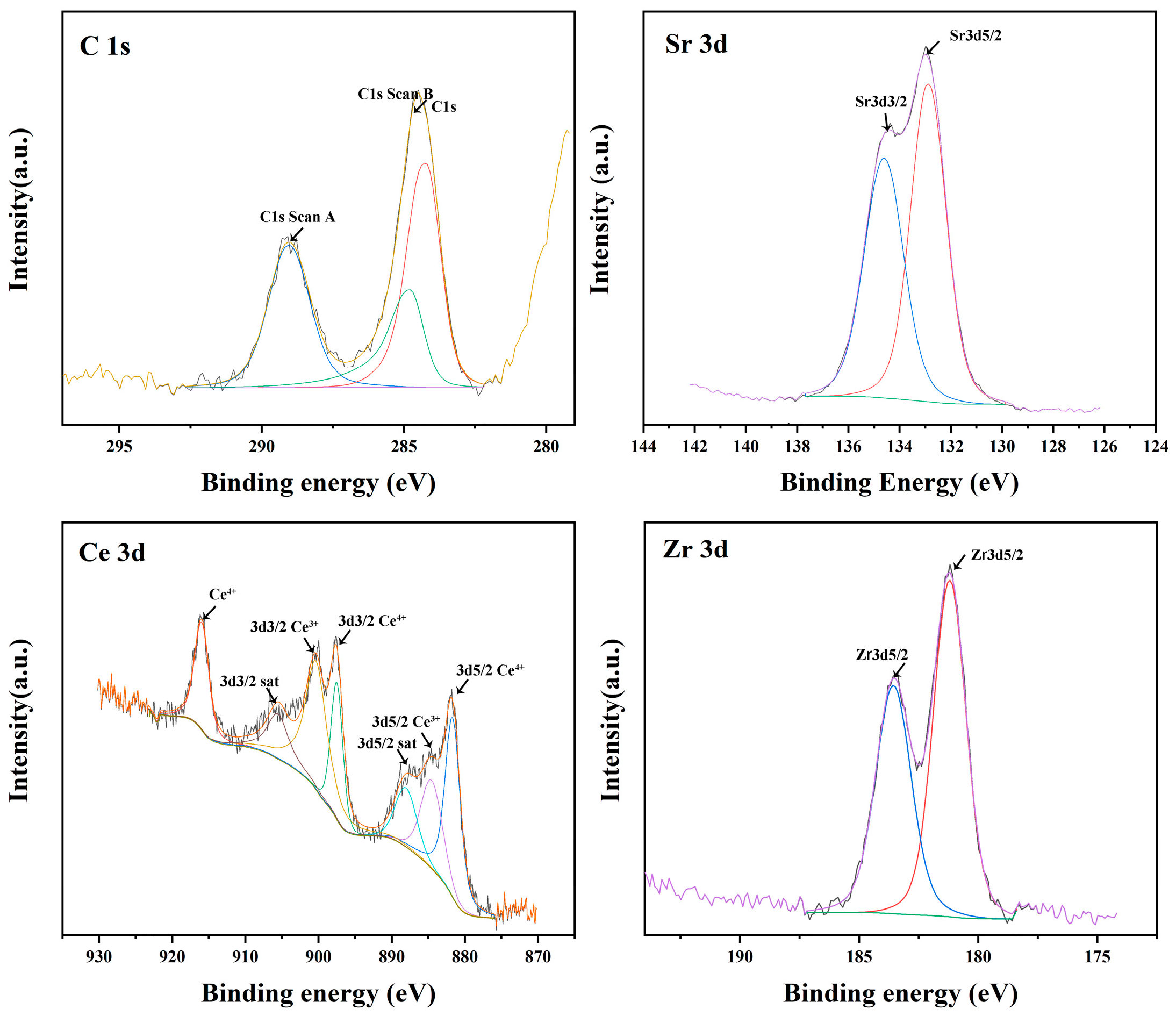 Materials 16 07298 g009