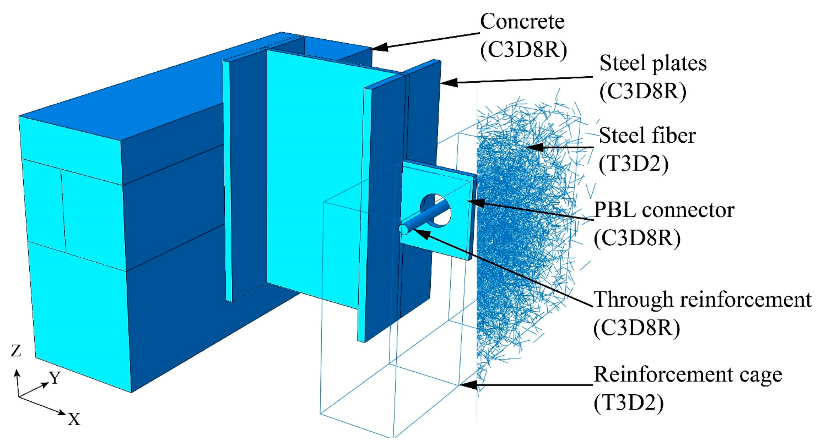 Materials 16 07387 g004