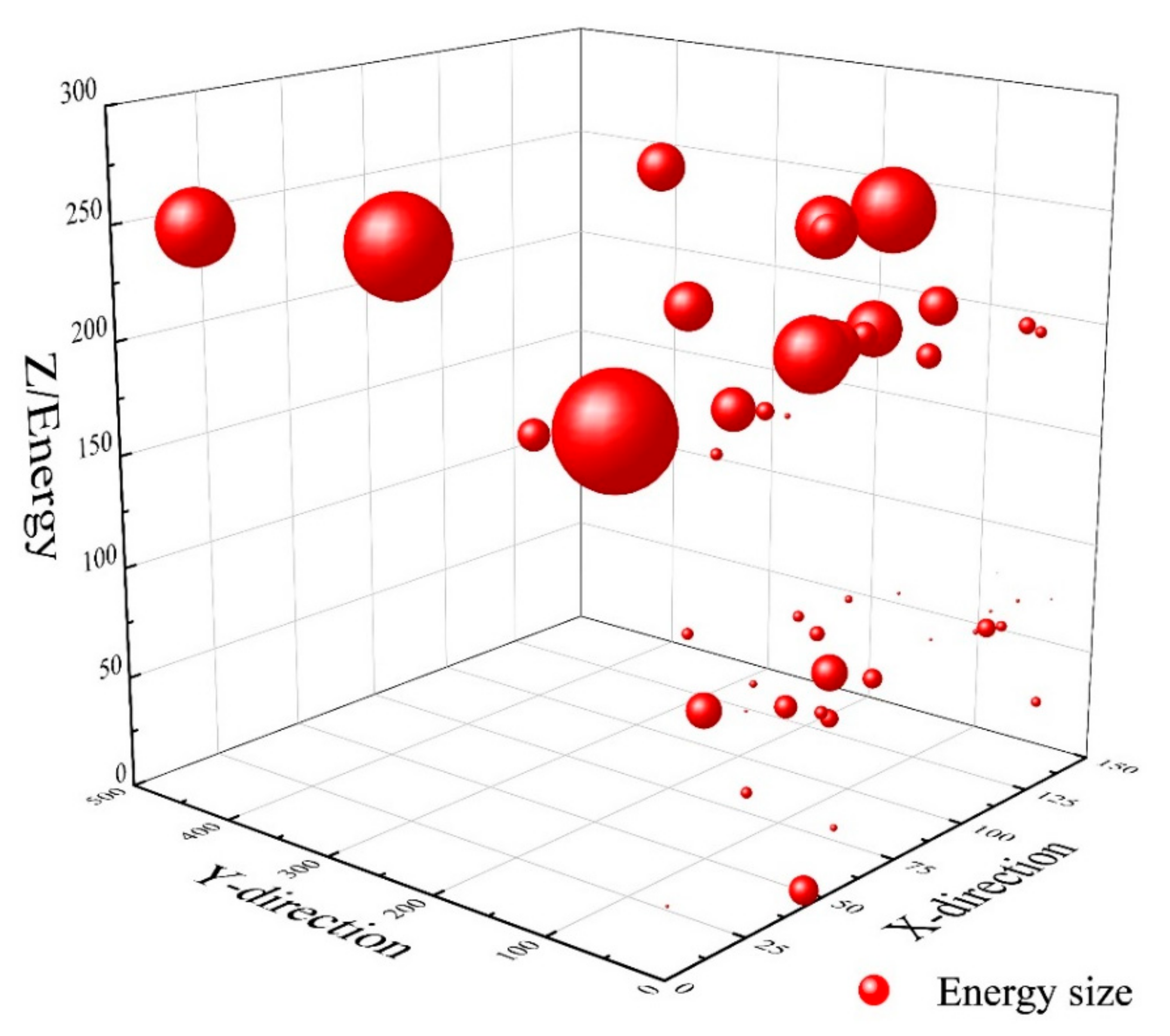 Materials 16 07387 g011