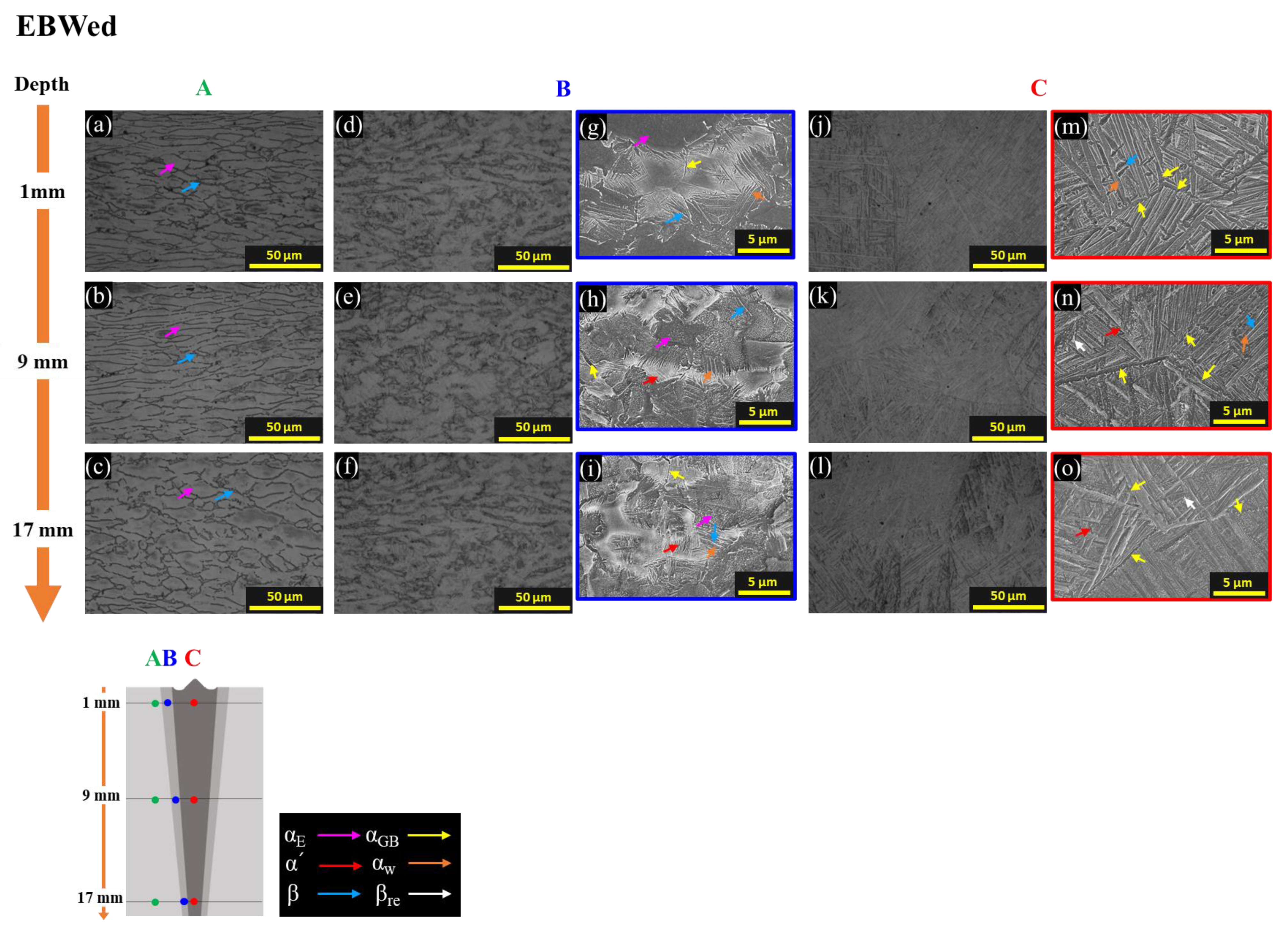 Materials 16 07423 g006