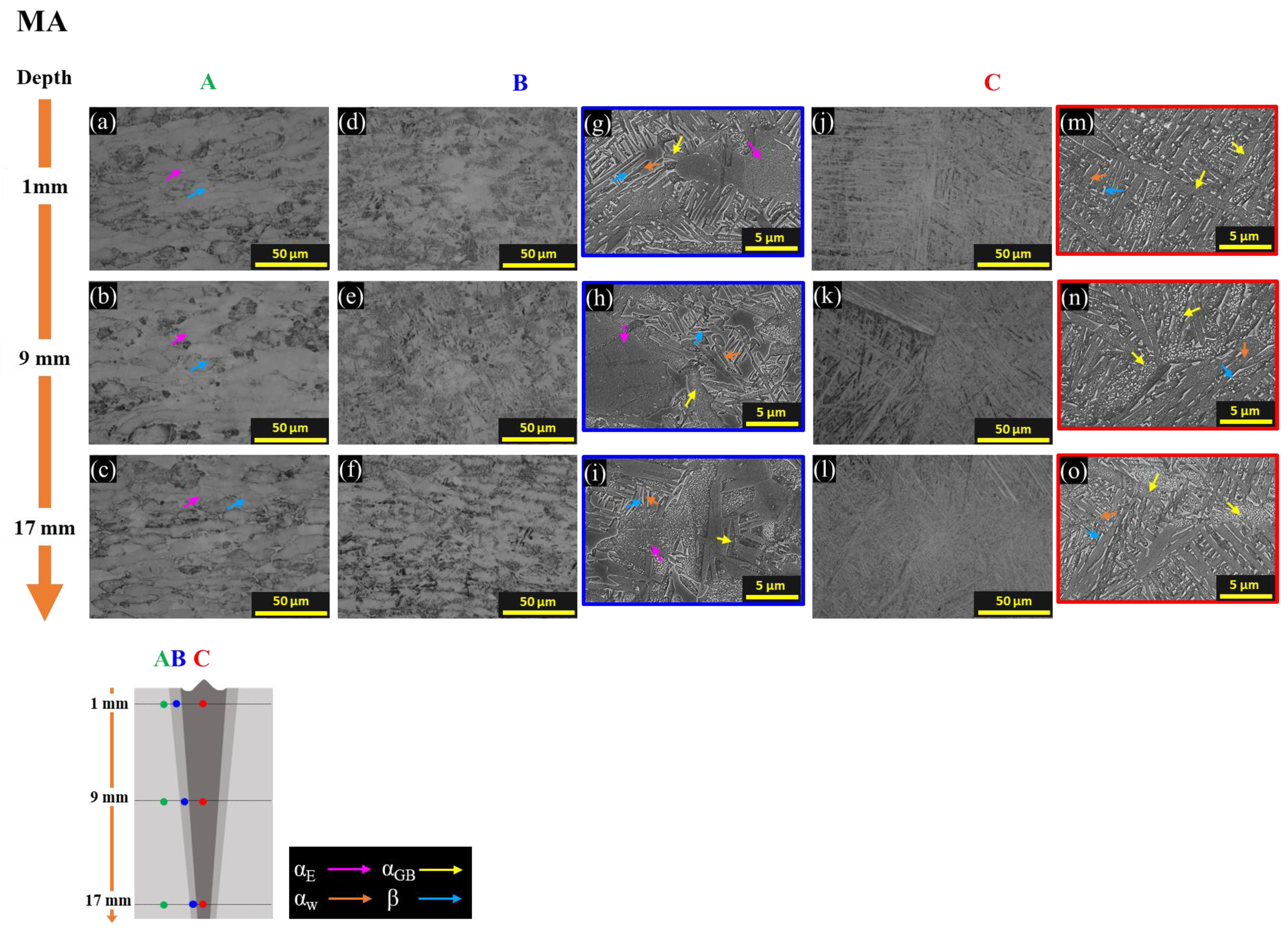 Materials 16 07423 g007